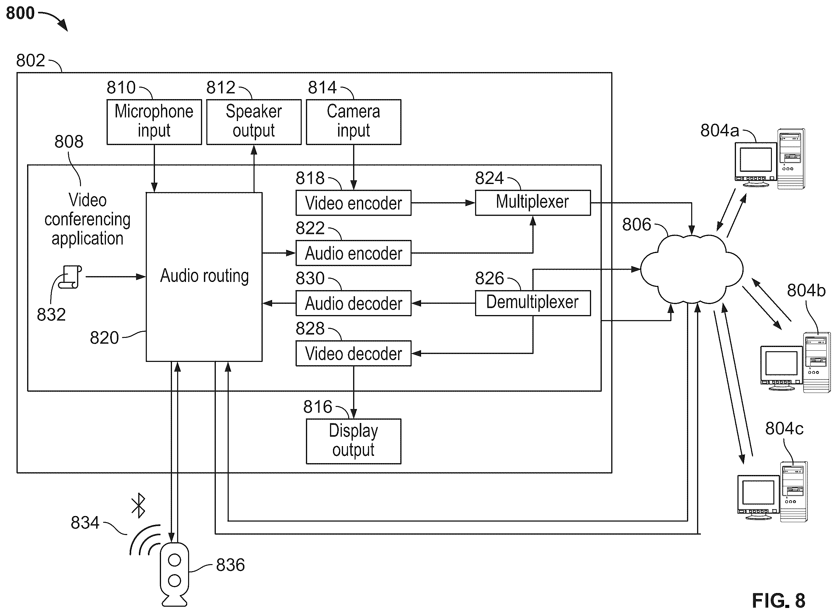 Patent US12348900 Figure 9 – Systems and methods for enabling a smart search and the sharing of results during a conference
