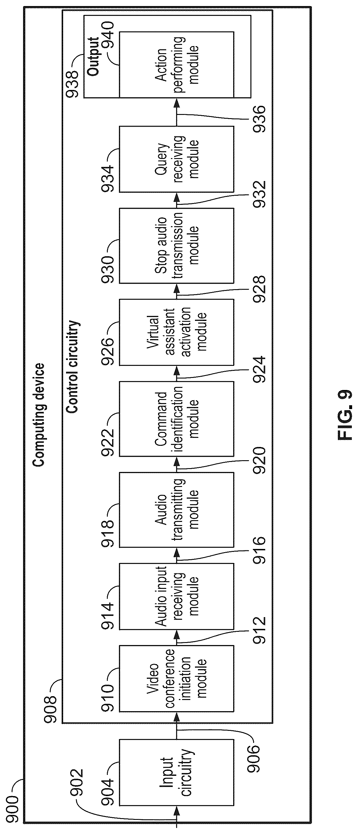 Patent US12348900 Figure 10 – Systems and methods for enabling a smart search and the sharing of results during a conference