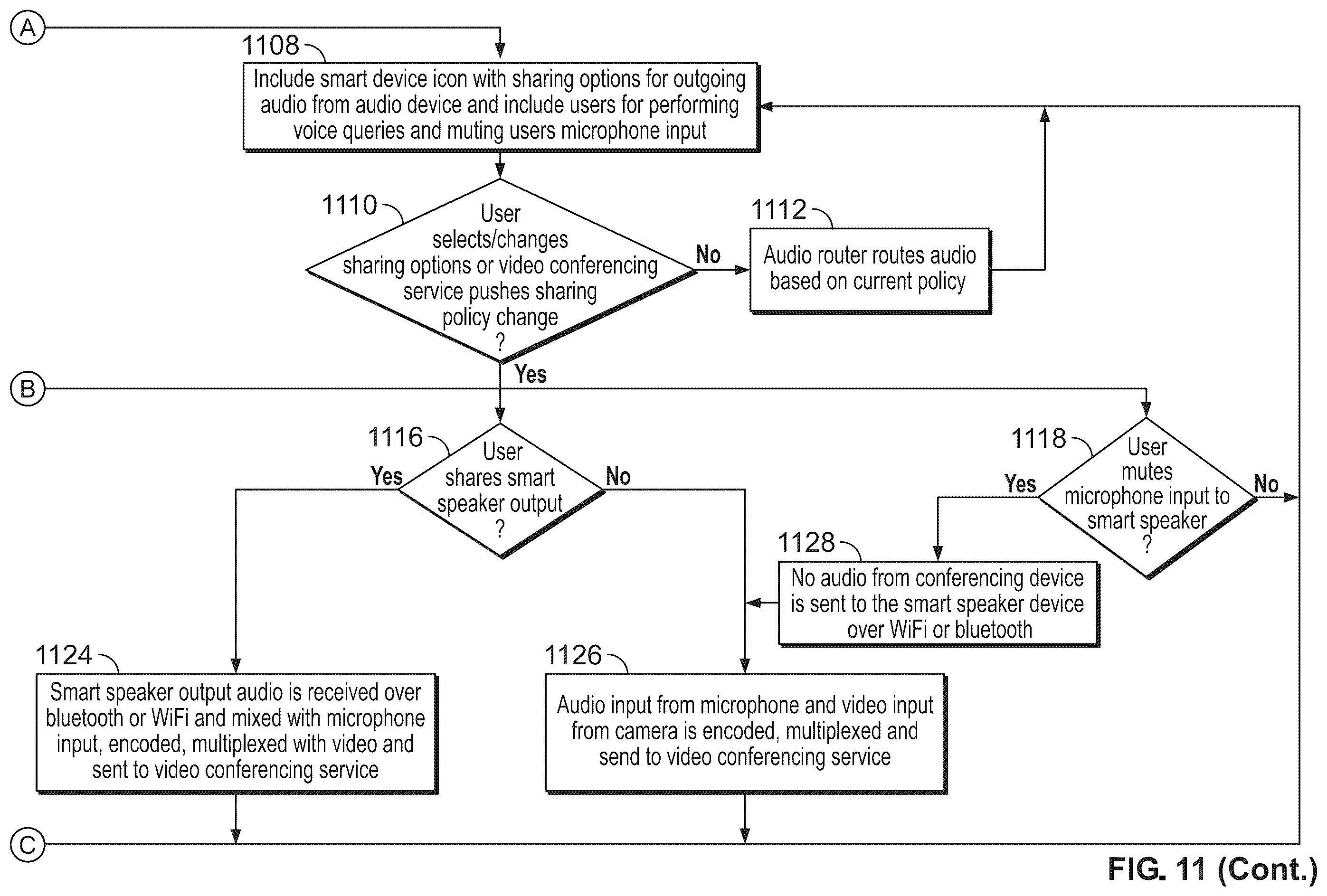 Patent US12348900 Figure 13 – Systems and methods for enabling a smart search and the sharing of results during a conference