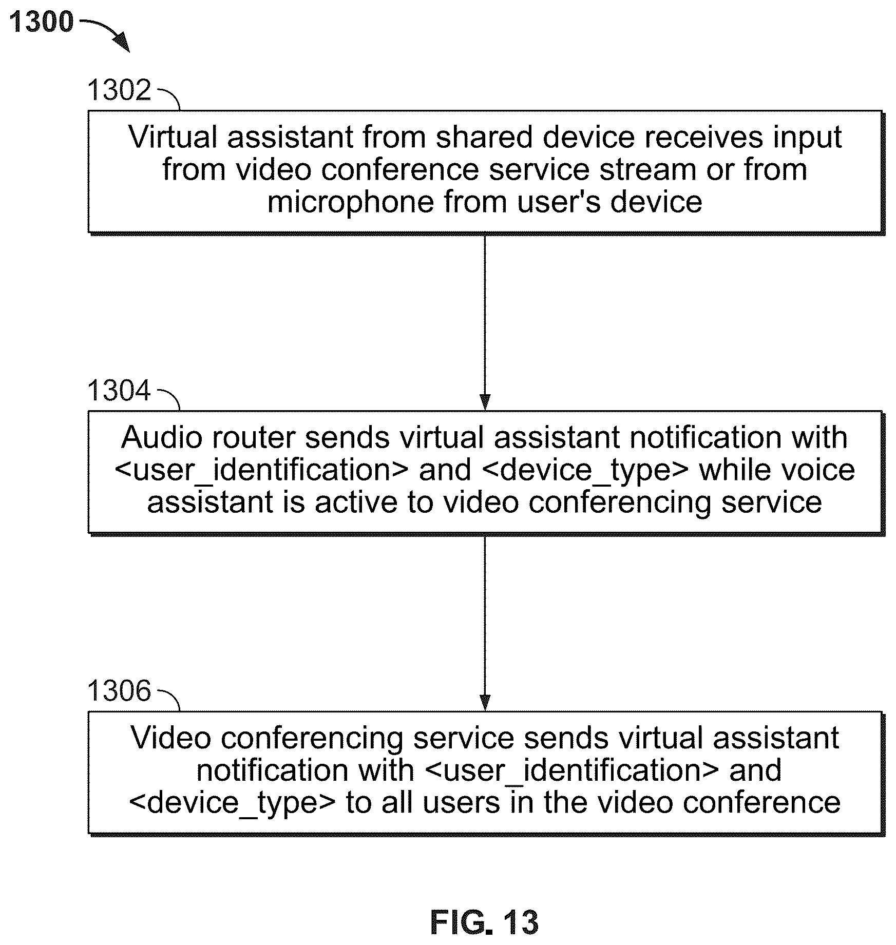 Patent US12348900 Figure 15 – Systems and methods for enabling a smart search and the sharing of results during a conference