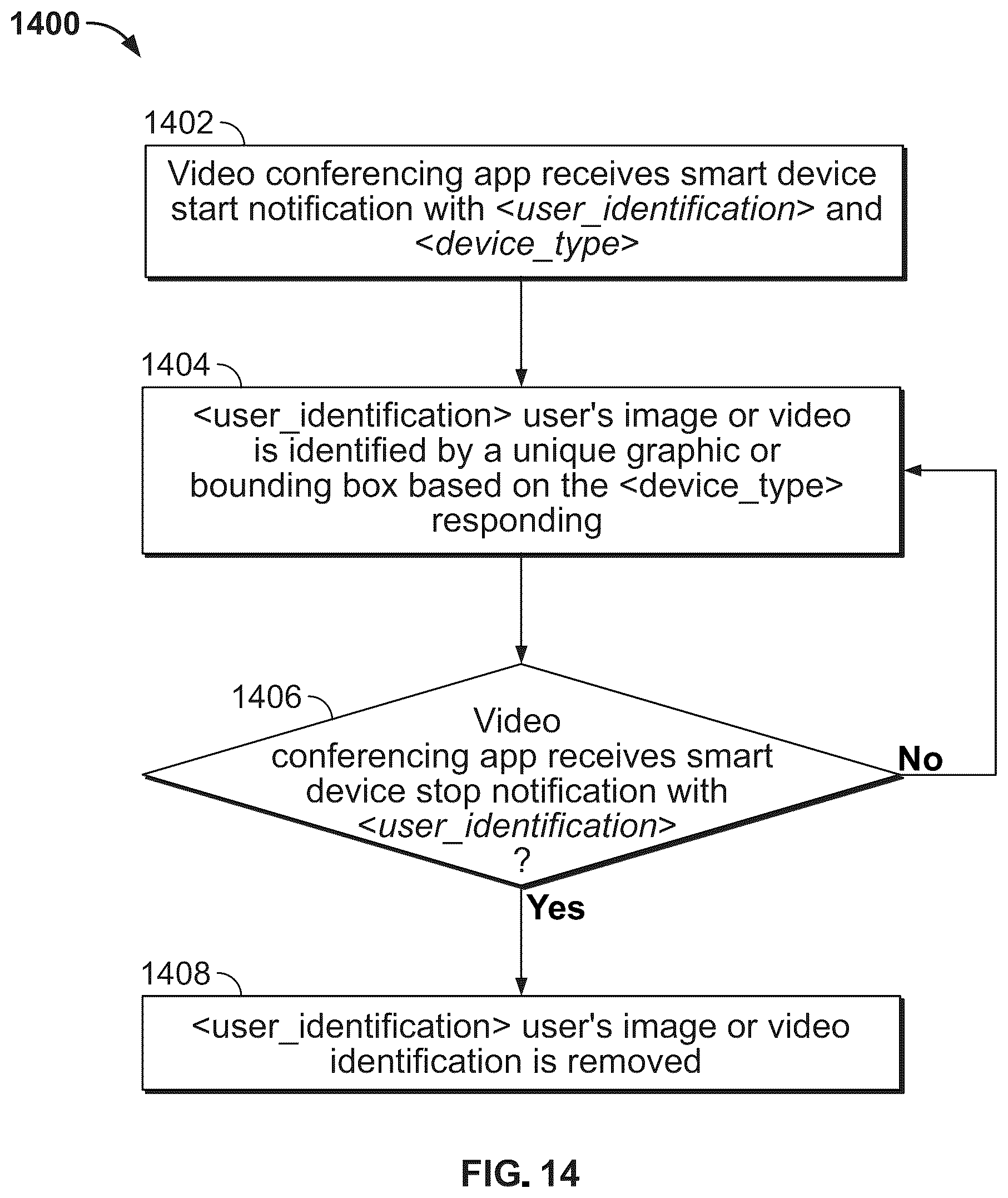 Patent US12348900 Figure 16 – Systems and methods for enabling a smart search and the sharing of results during a conference