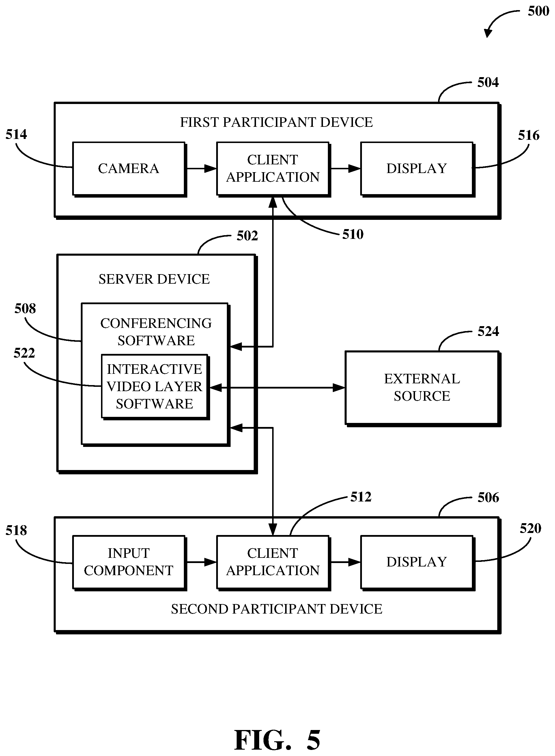 Patent US12348901 Figure 5 – Outputting information associated with an interacted object depicted within a video stream