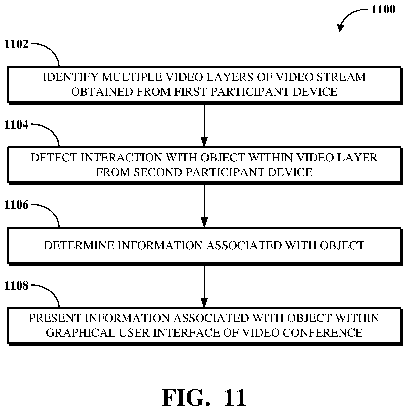 Patent US12348901 Figure 11 – Outputting information associated with an interacted object depicted within a video stream