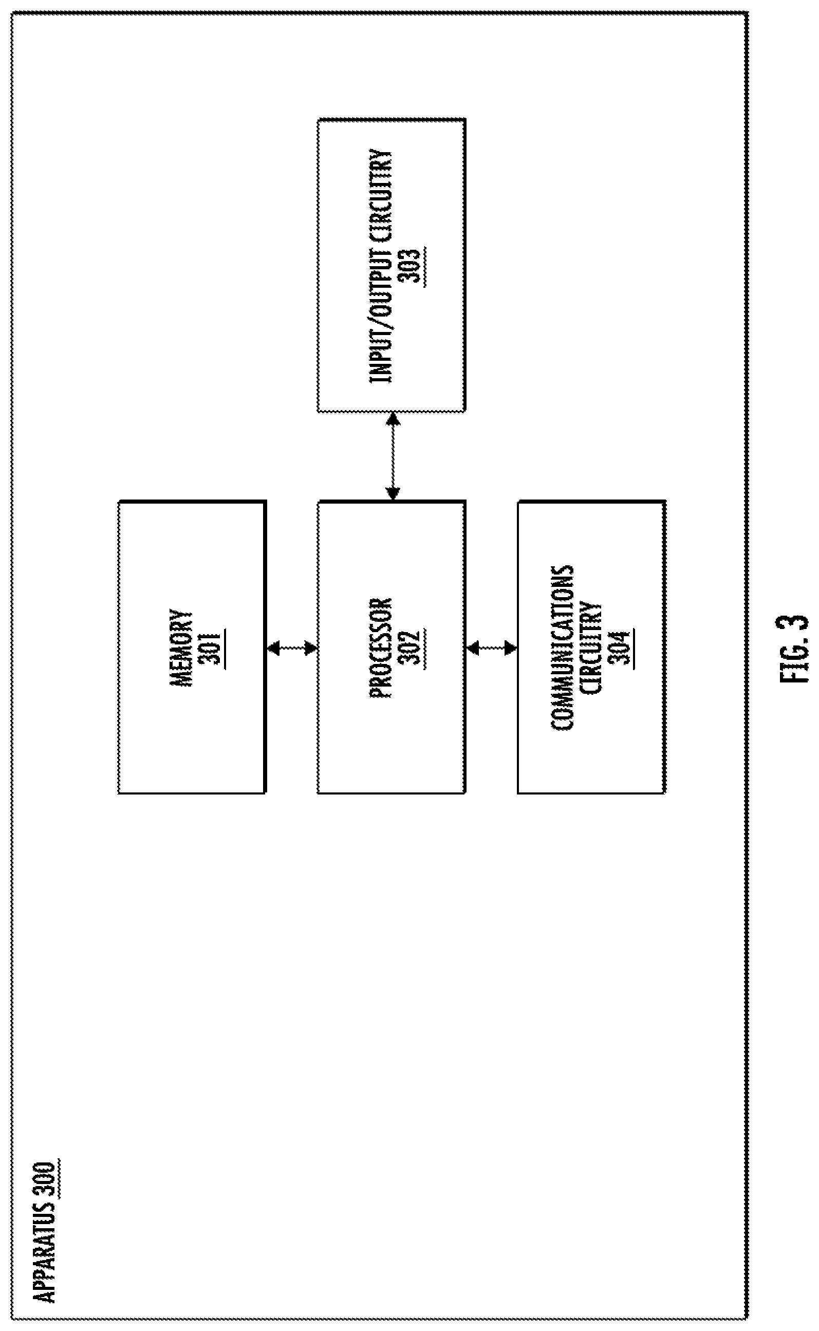 Patent US12348902 Figure 3 – Managing augmented participating user video source interfaces in association with an audio-video conferencing interface service