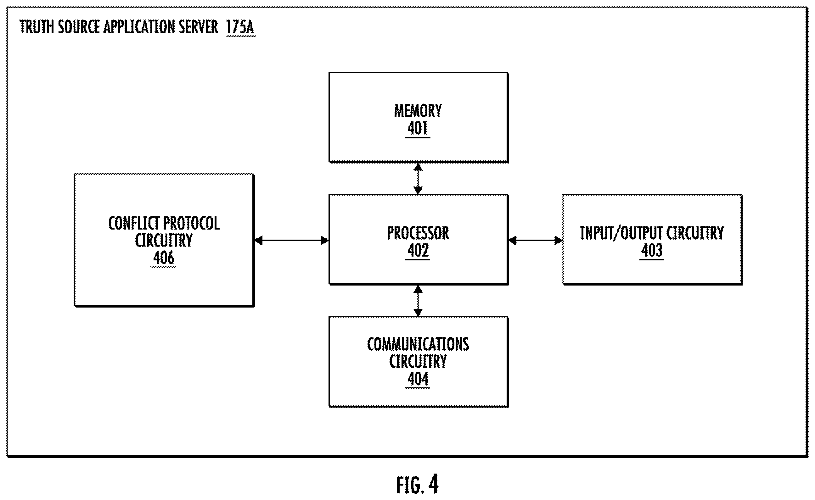 Patent US12348902 Figure 4 – Managing augmented participating user video source interfaces in association with an audio-video conferencing interface service