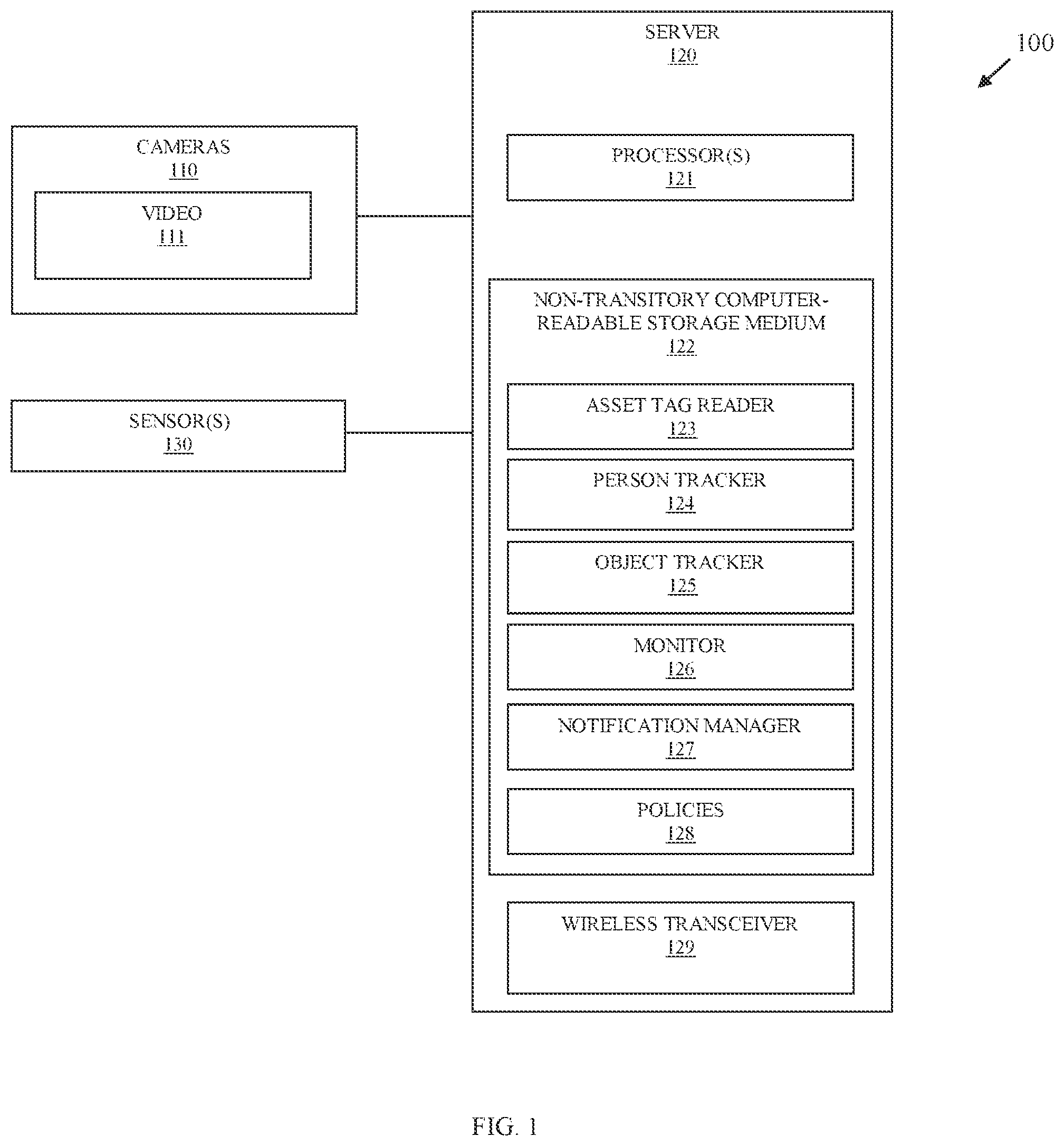 Patent US12348903 Figure 1 – Asset tracking and notification processing