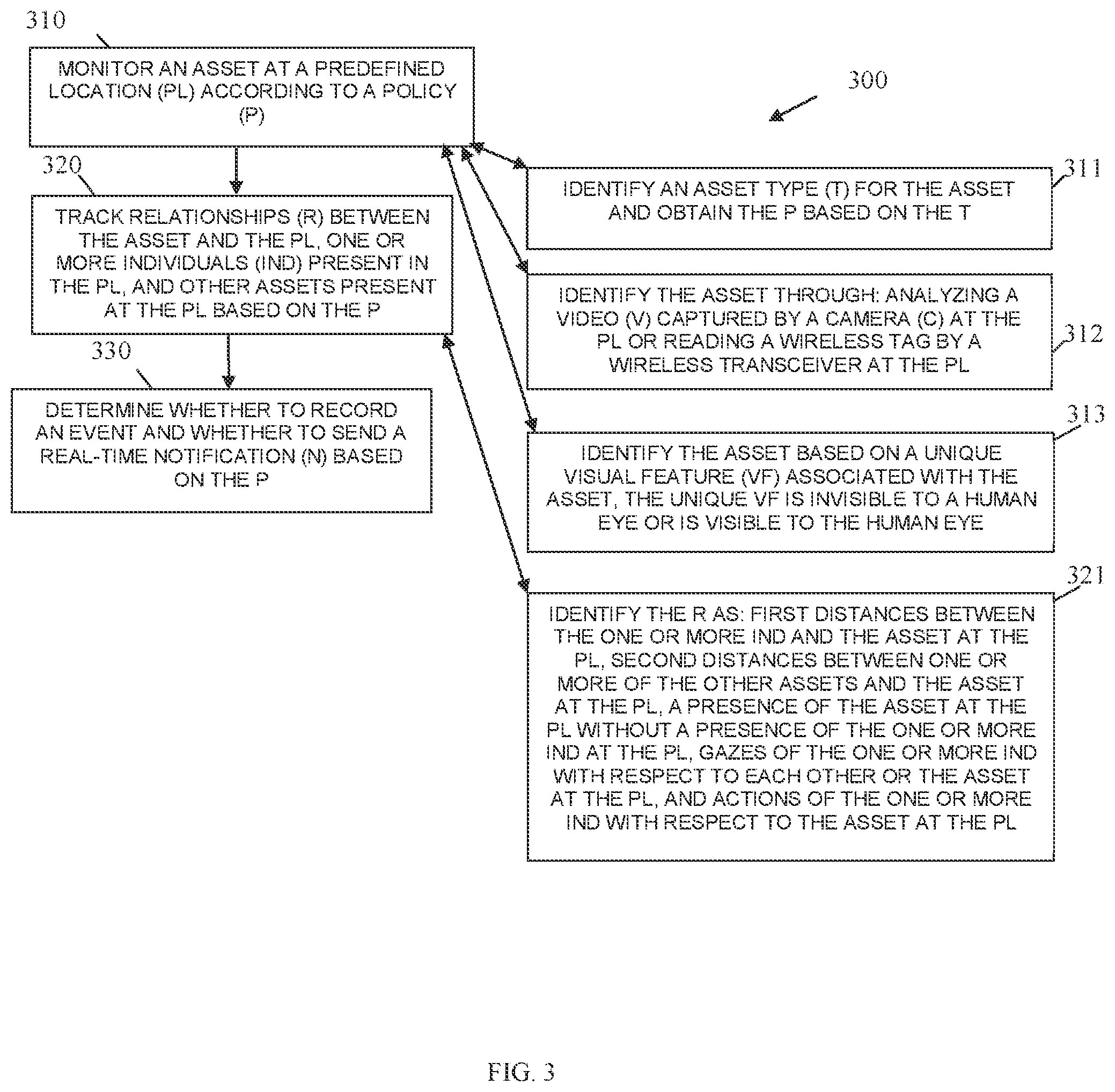 Patent US12348903 Figure 3 – Asset tracking and notification processing