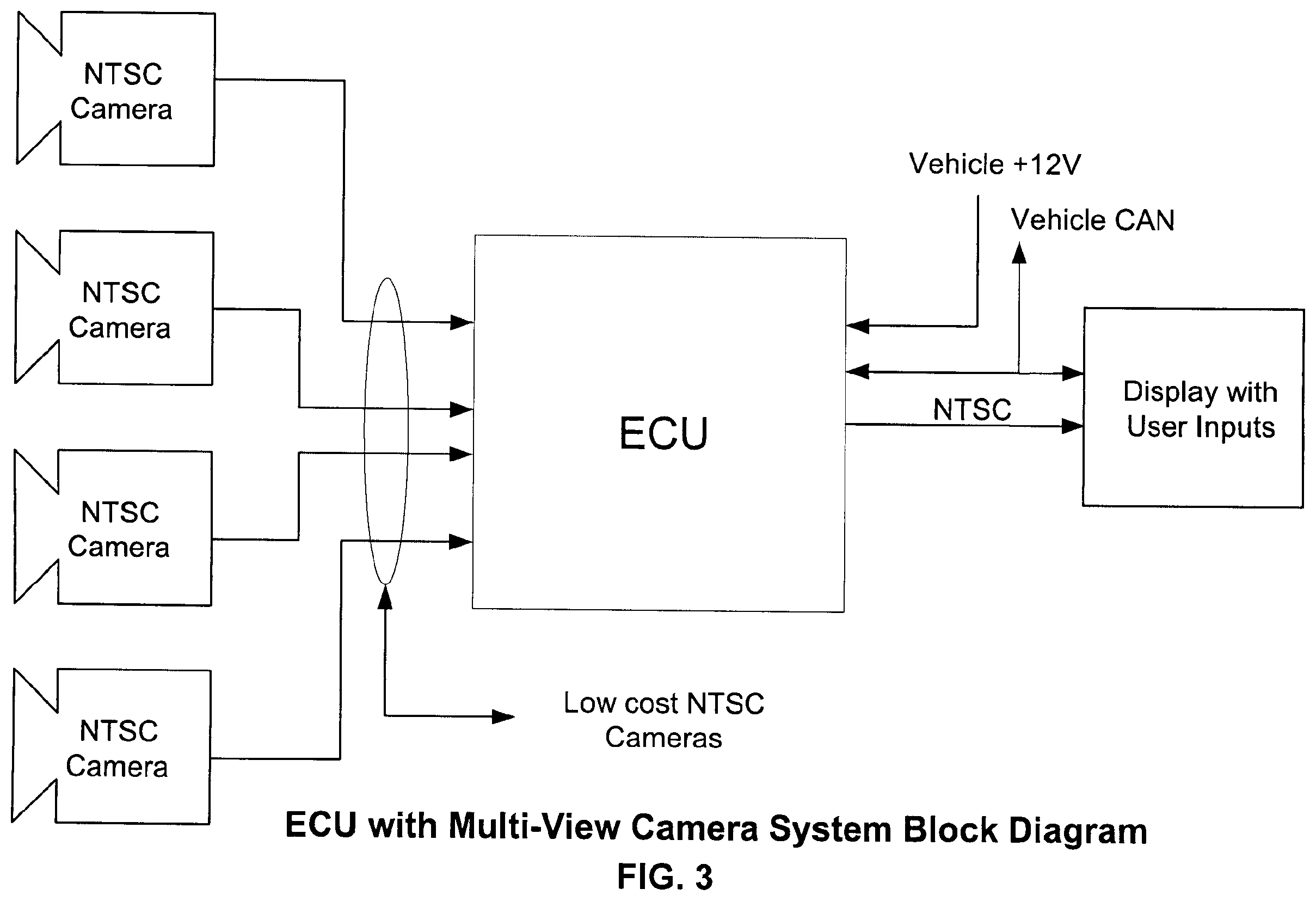 Patent US12348904 Figure 3 – Vehicular scalable integrated control system with scalable integrated control unit