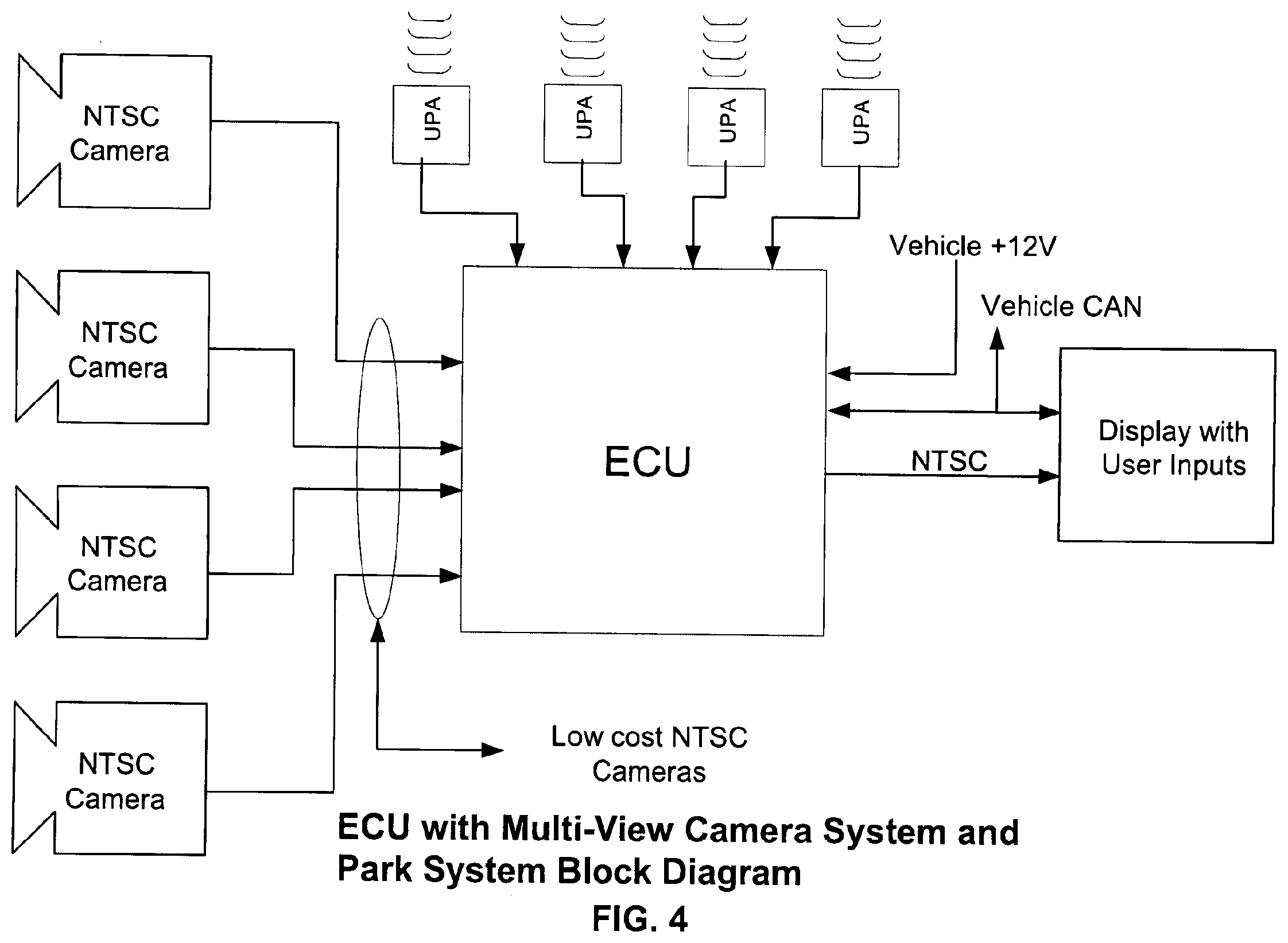 Patent US12348904 Figure 4 – Vehicular scalable integrated control system with scalable integrated control unit