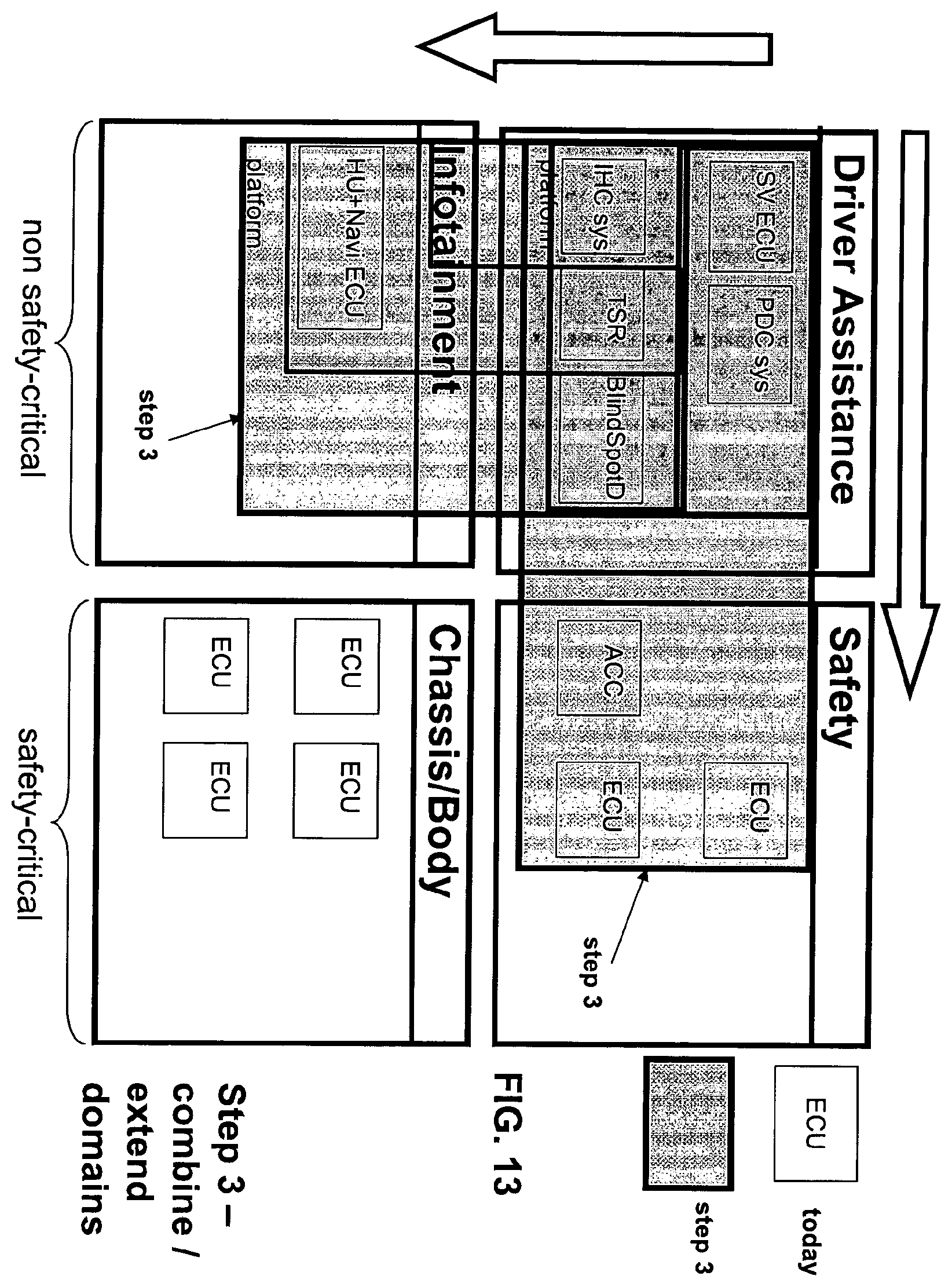 Patent US12348904 Figure 13 – Vehicular scalable integrated control system with scalable integrated control unit