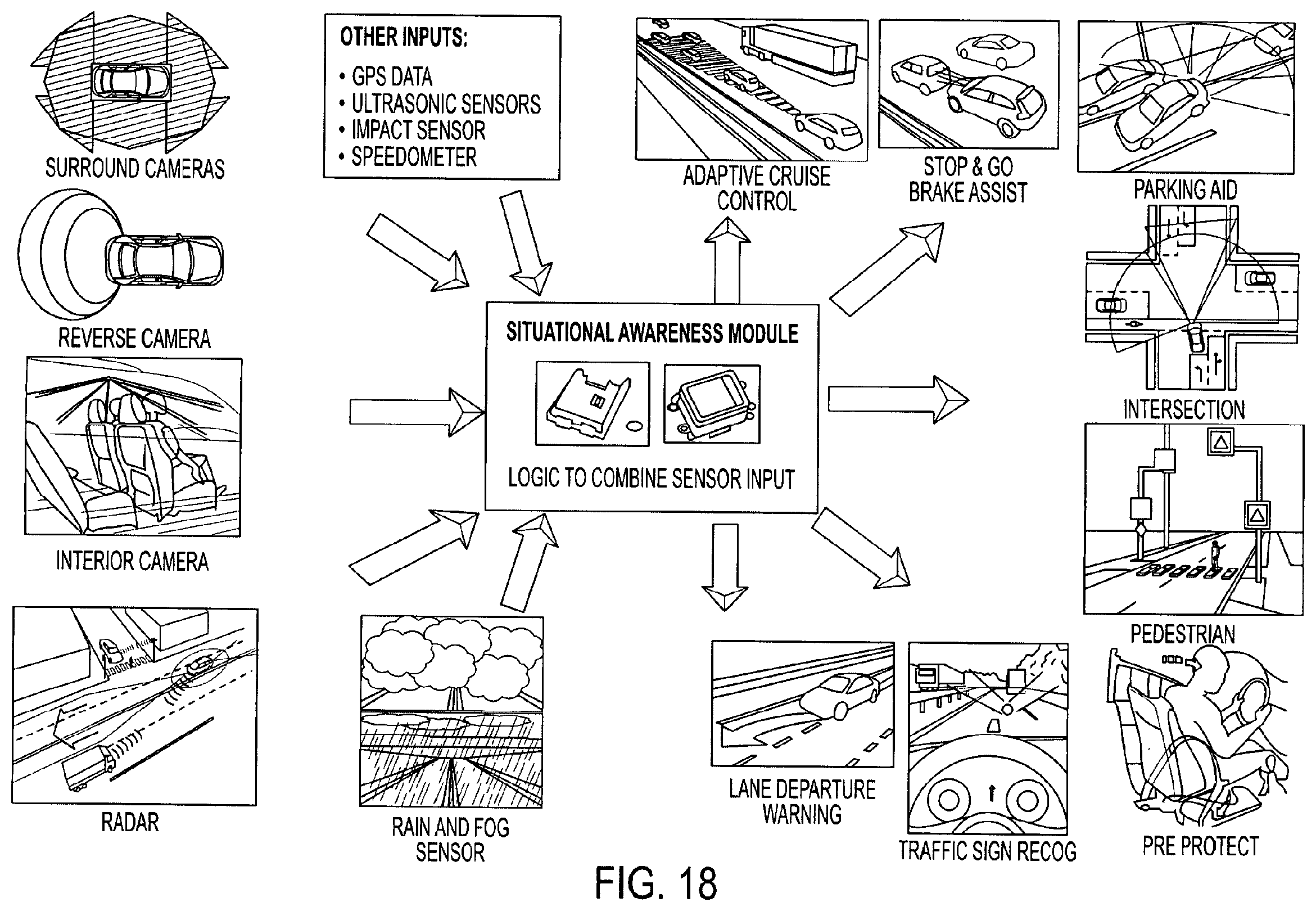 Patent US12348904 Figure 18 – Vehicular scalable integrated control system with scalable integrated control unit