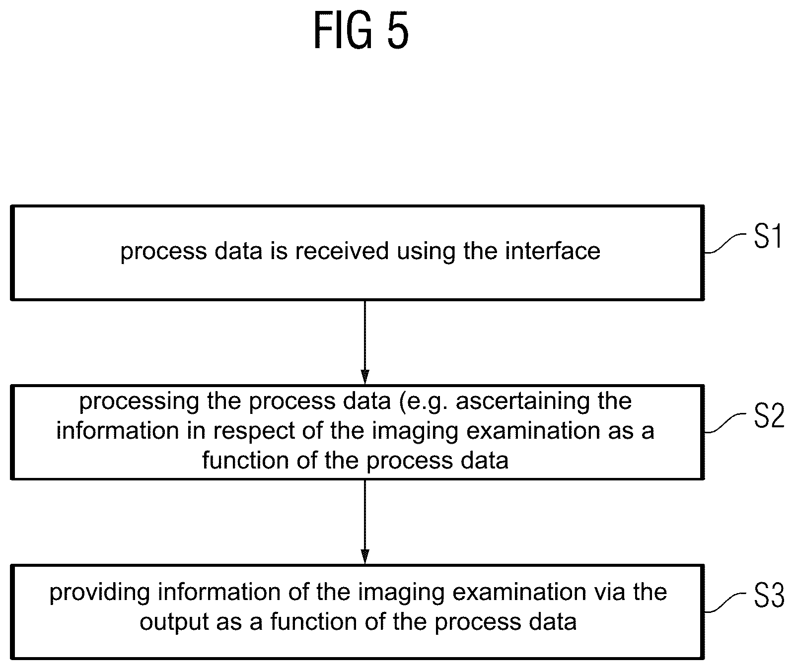Patent US12348905 Figure 5 – Apparatus and method to support monitoring of a patient