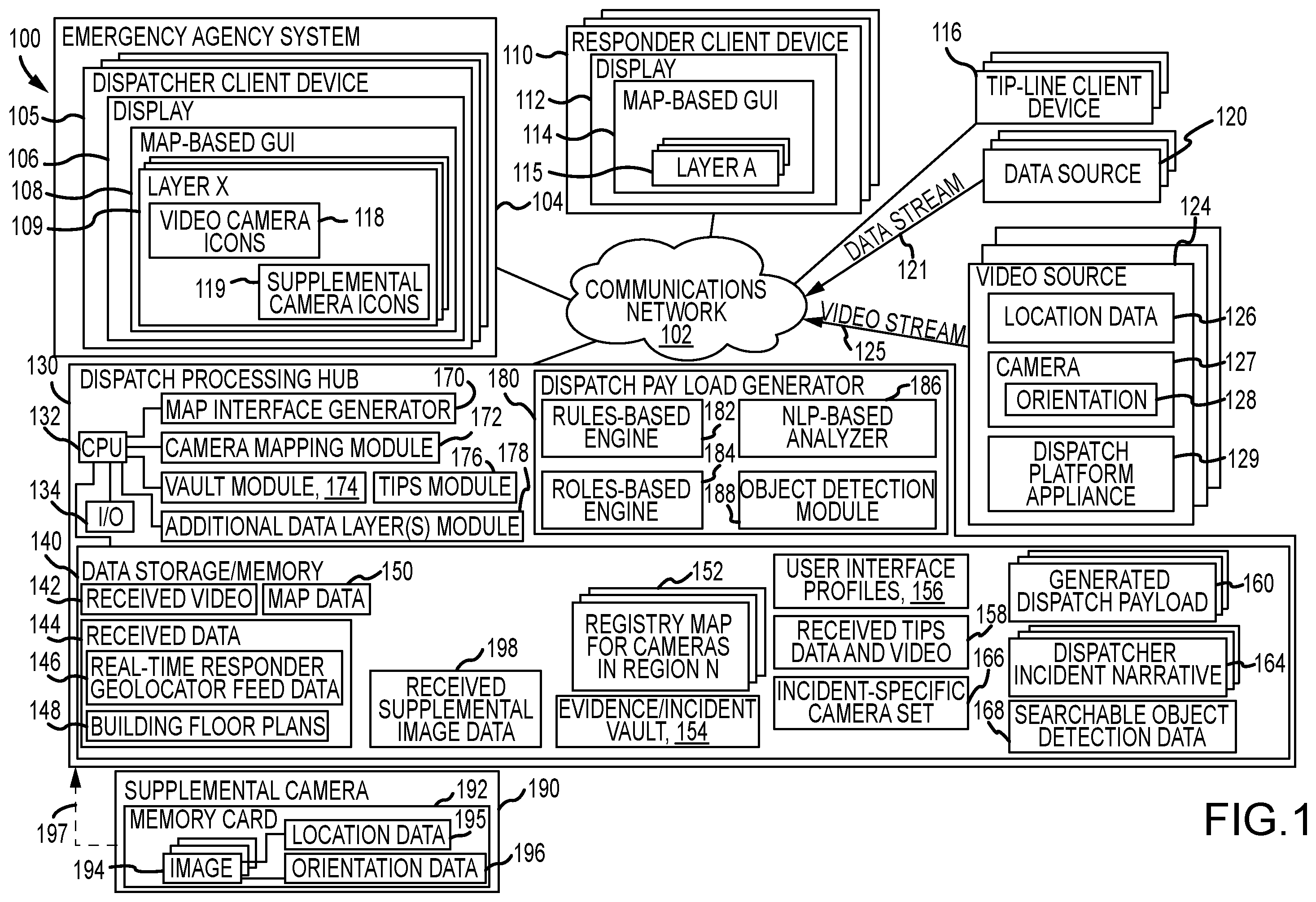 Patent US12348906 Figure 1 – Emergency dispatch system with video security camera feeds augmented by 360-degree static images