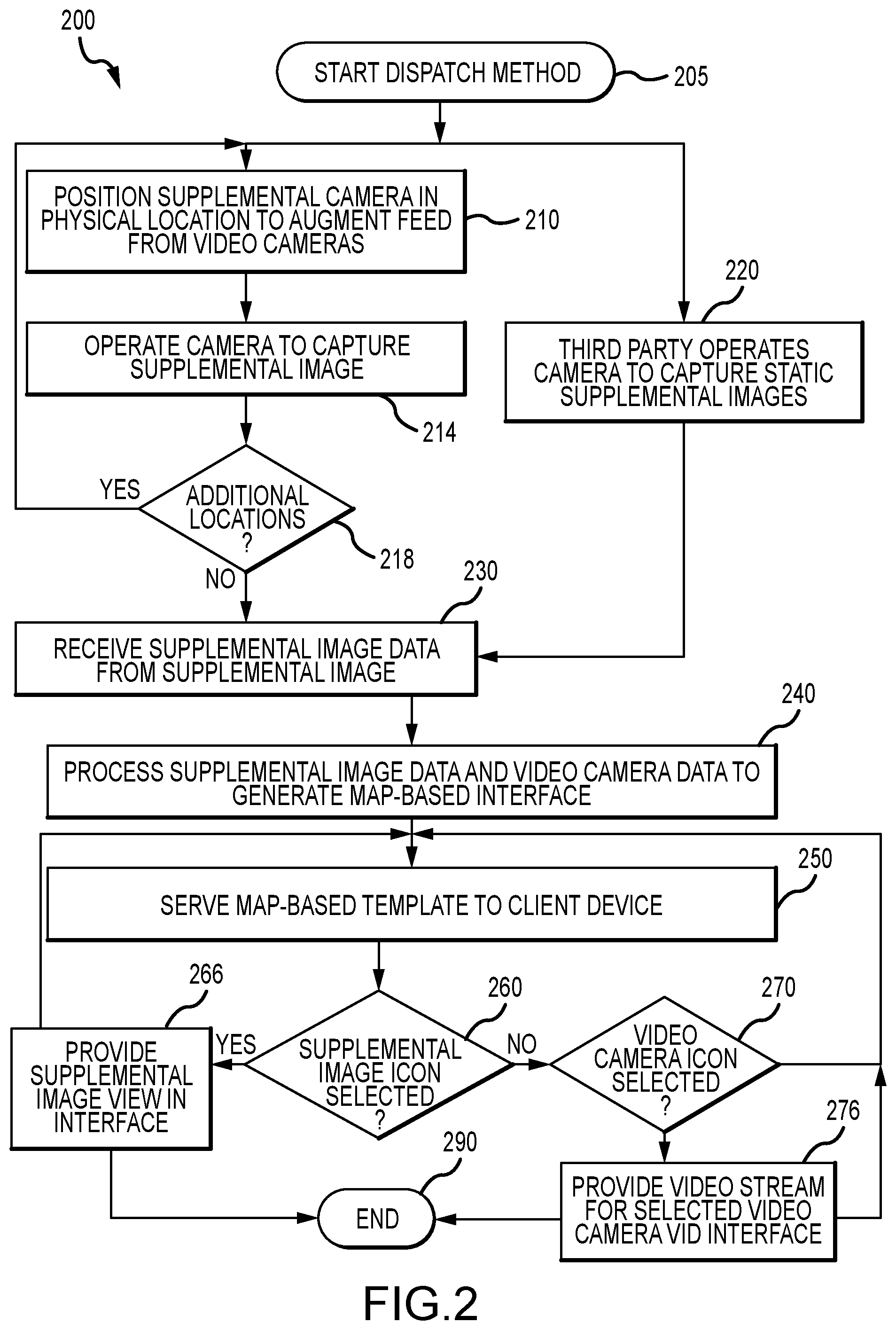 Patent US12348906 Figure 2 – Emergency dispatch system with video security camera feeds augmented by 360-degree static images