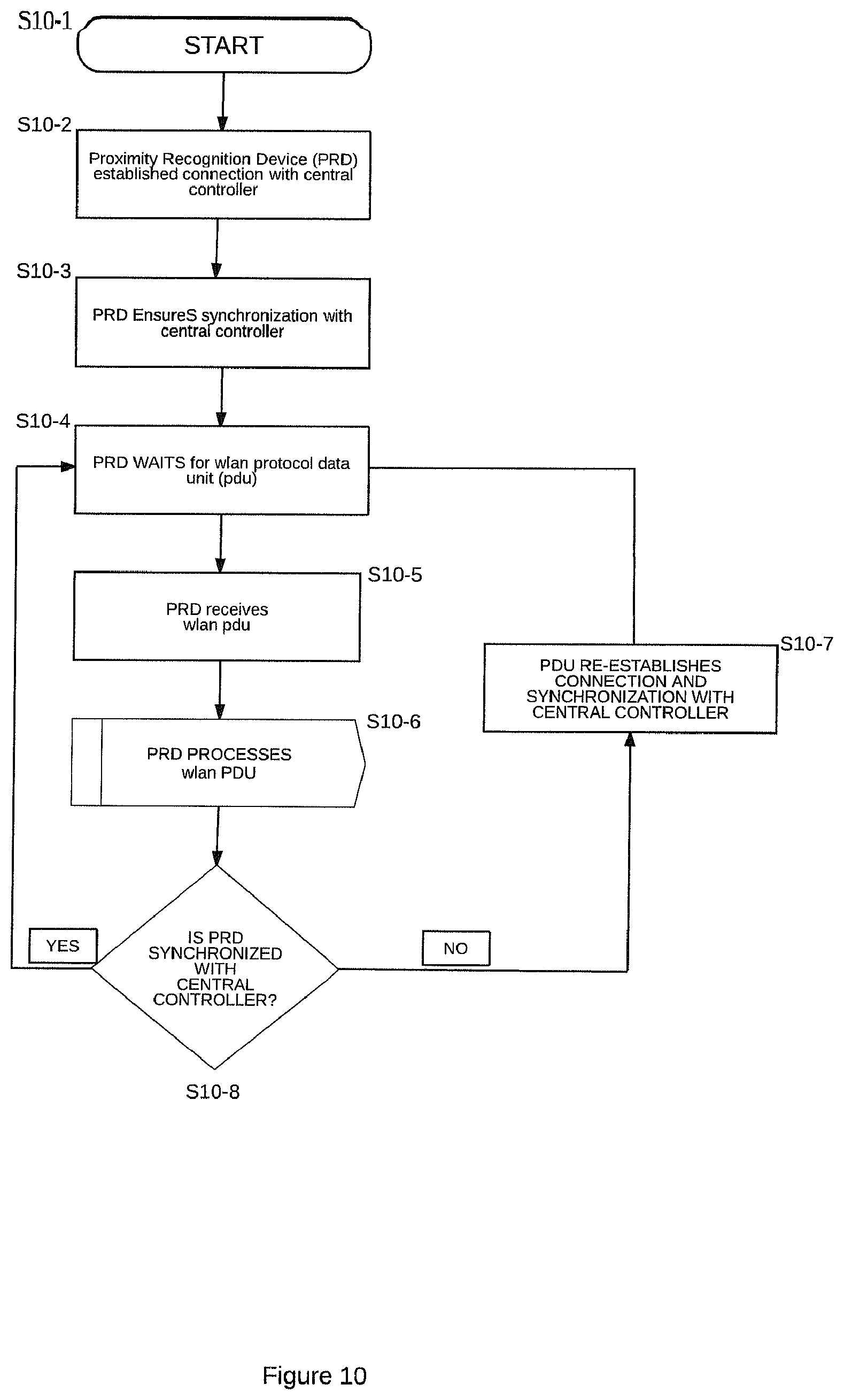 Patent US12348908 Figure 10 – Enhanced video system