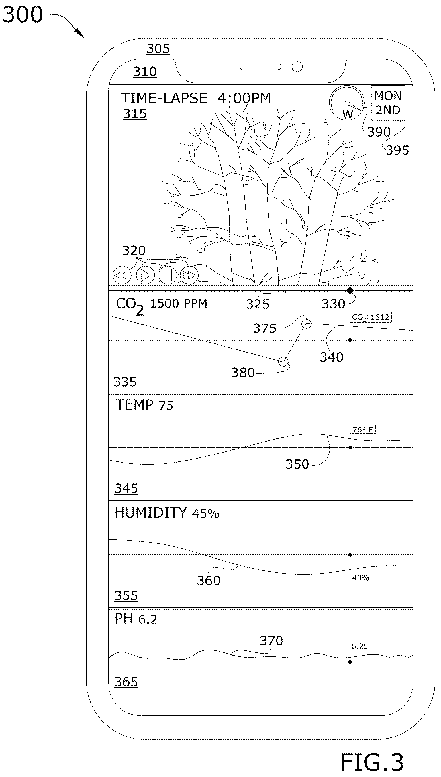 Patent US12348909 Figure 3 – Horticulture time lapse camera photo and sensor data capture system configured to capture time-lapsed photos and corresponding time-lapse series of sensor data for user onsite and remote timeline playback and control