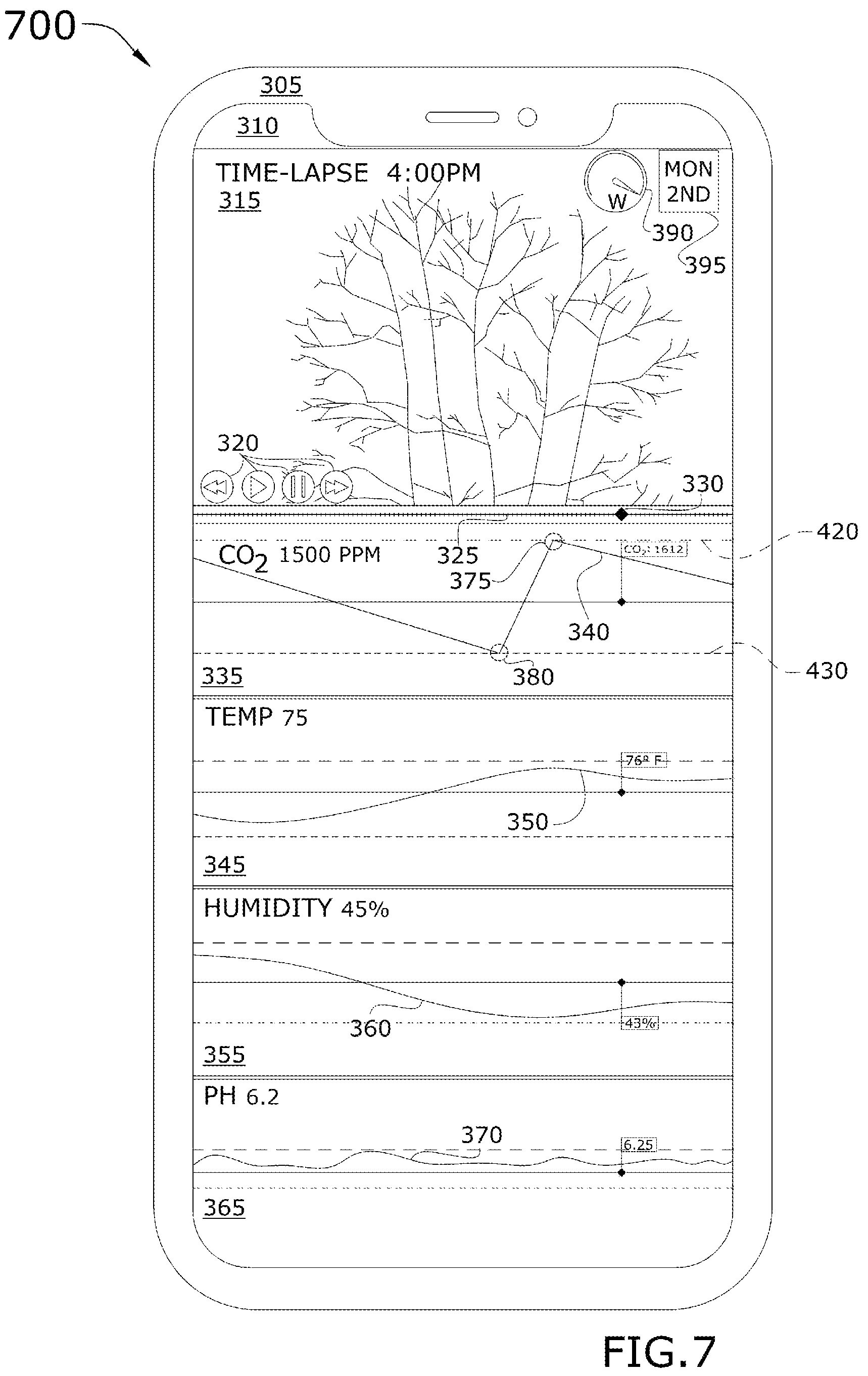 Patent US12348909 Figure 7 – Horticulture time lapse camera photo and sensor data capture system configured to capture time-lapsed photos and corresponding time-lapse series of sensor data for user onsite and remote timeline playback and control