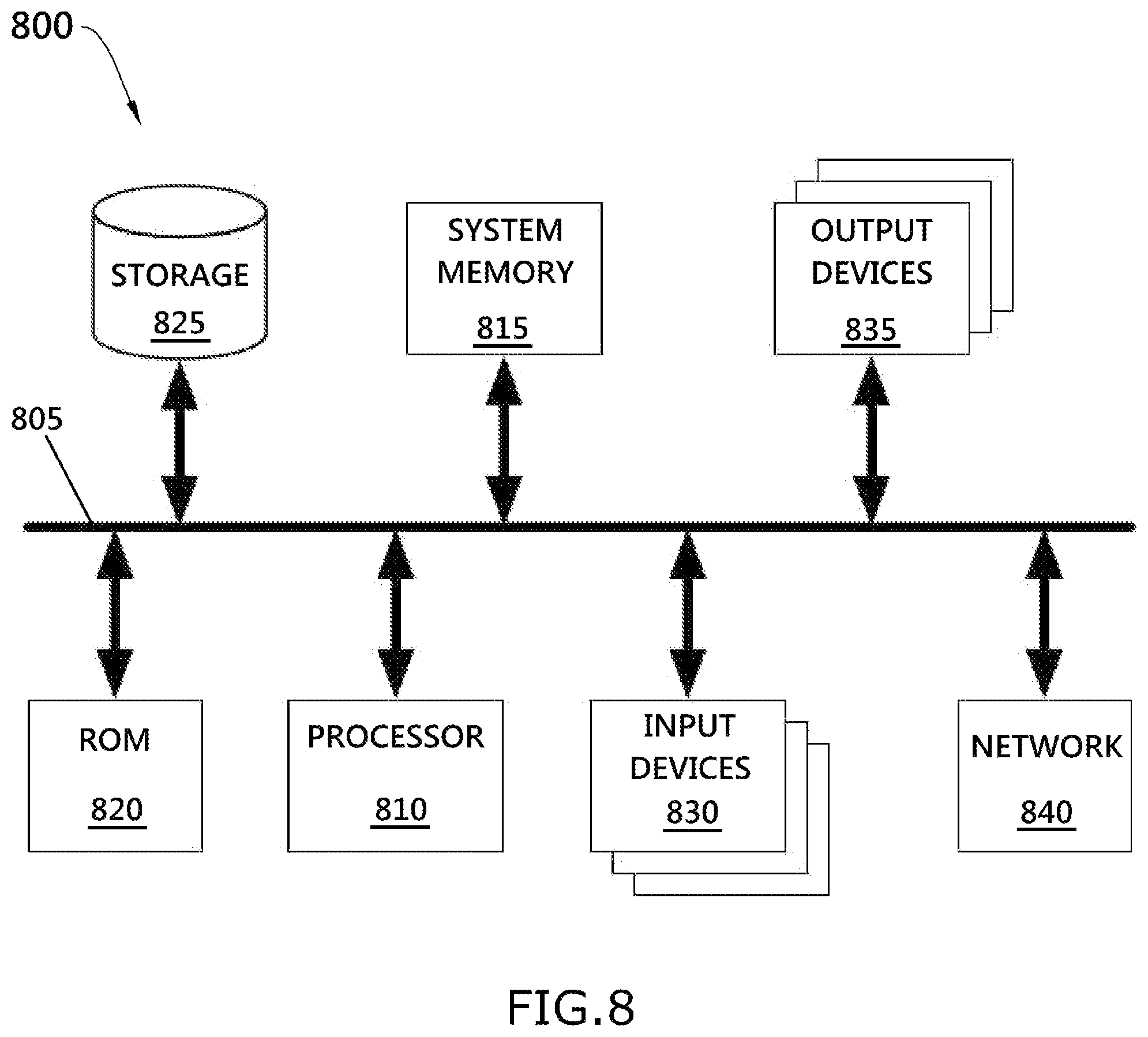 Patent US12348909 Figure 8 – Horticulture time lapse camera photo and sensor data capture system configured to capture time-lapsed photos and corresponding time-lapse series of sensor data for user onsite and remote timeline playback and control