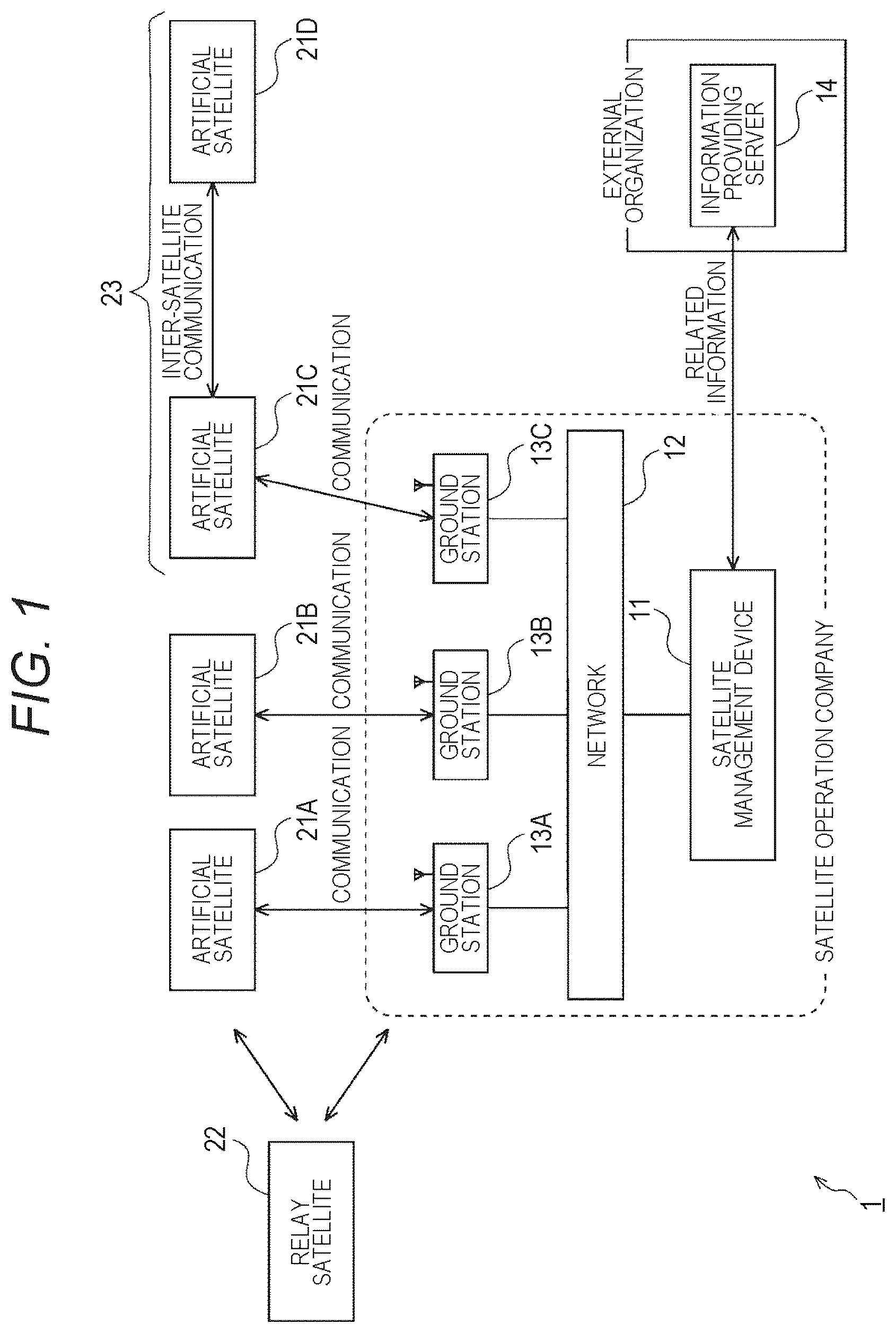 Patent US12348910 Figure 1 – Ground system and image processing method