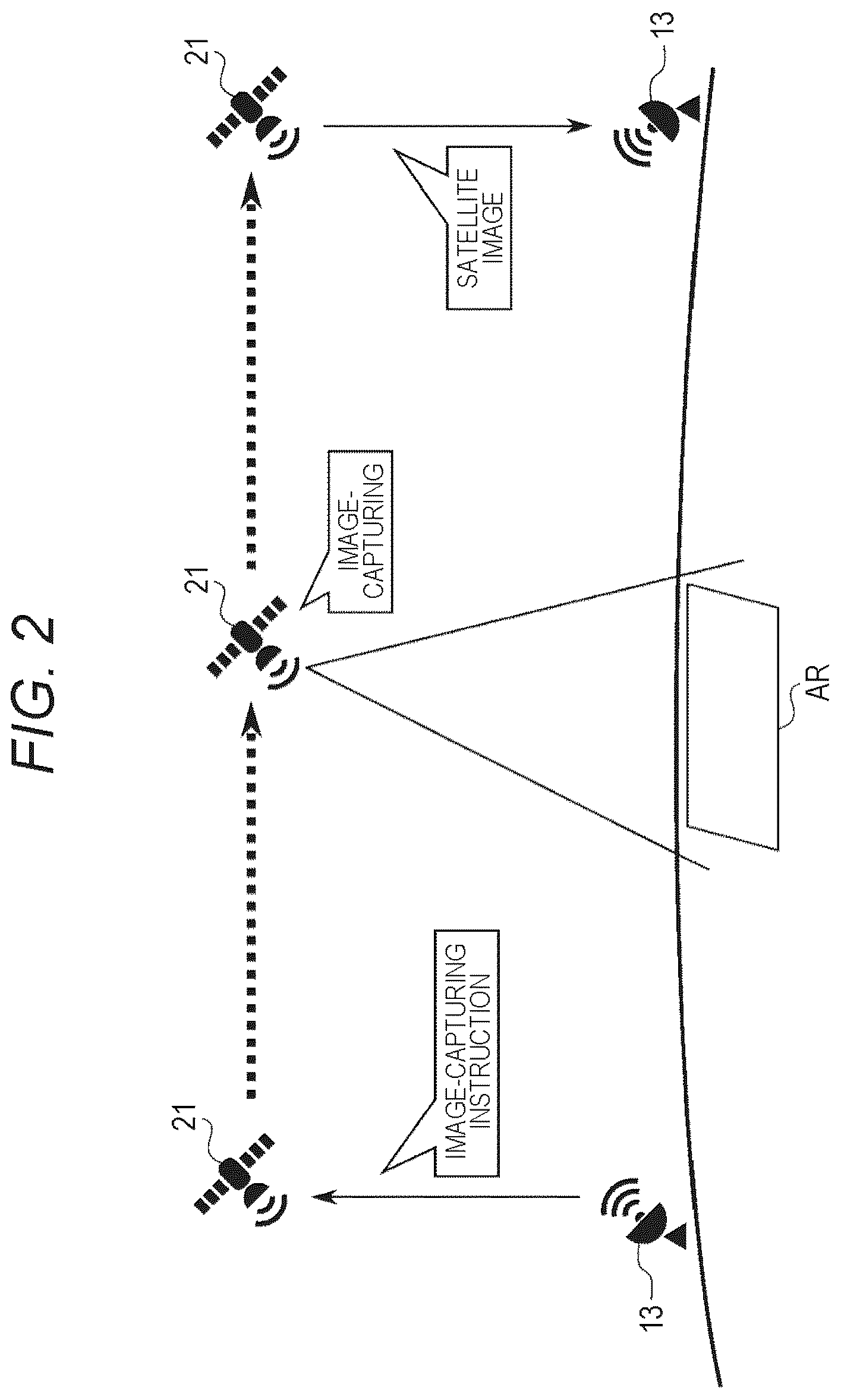 Patent US12348910 Figure 2 – Ground system and image processing method