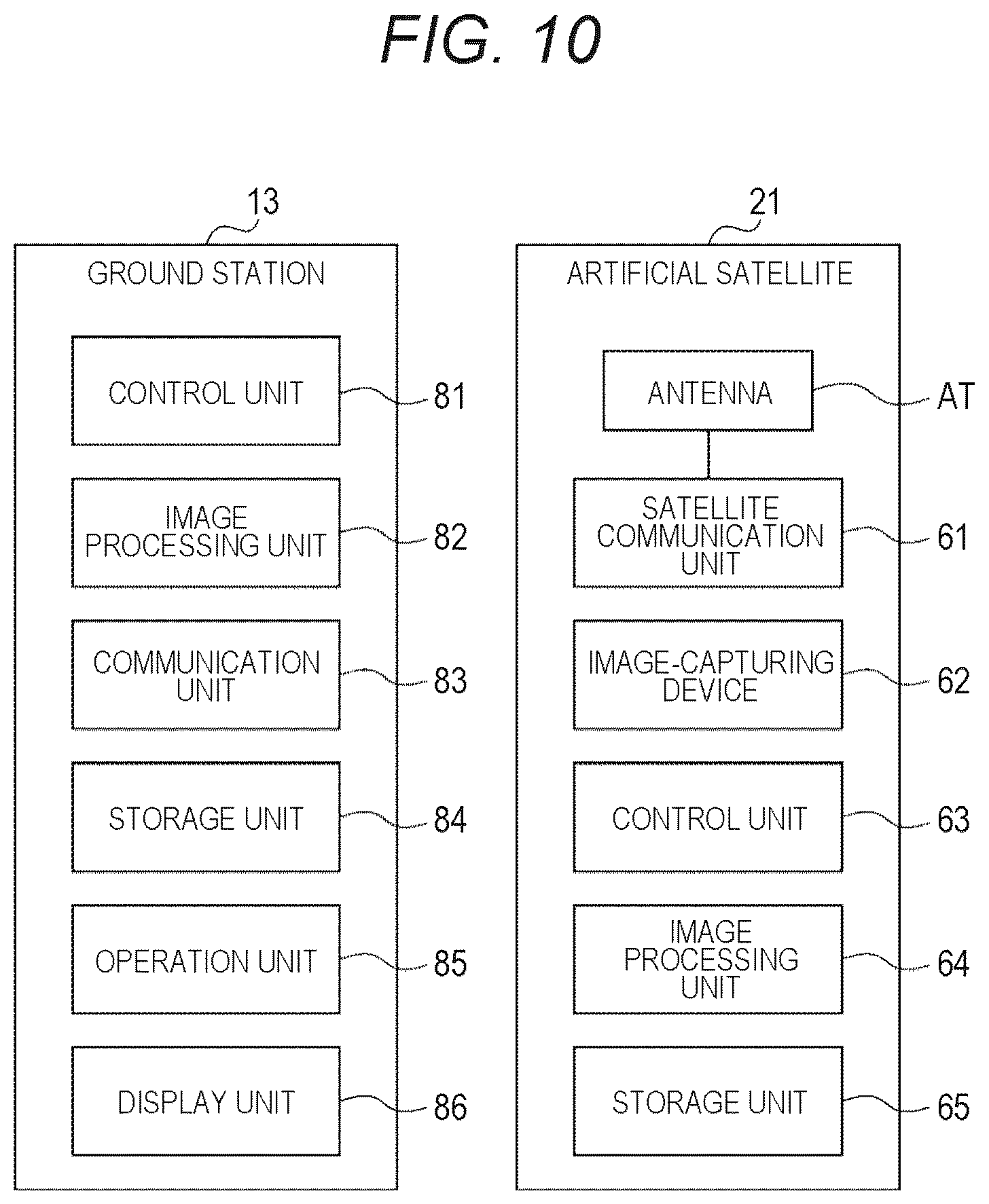 Patent US12348910 Figure 10 – Ground system and image processing method