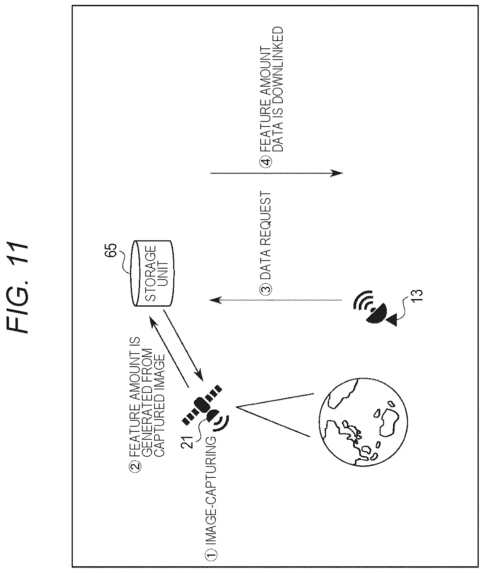 Patent US12348910 Figure 11 – Ground system and image processing method