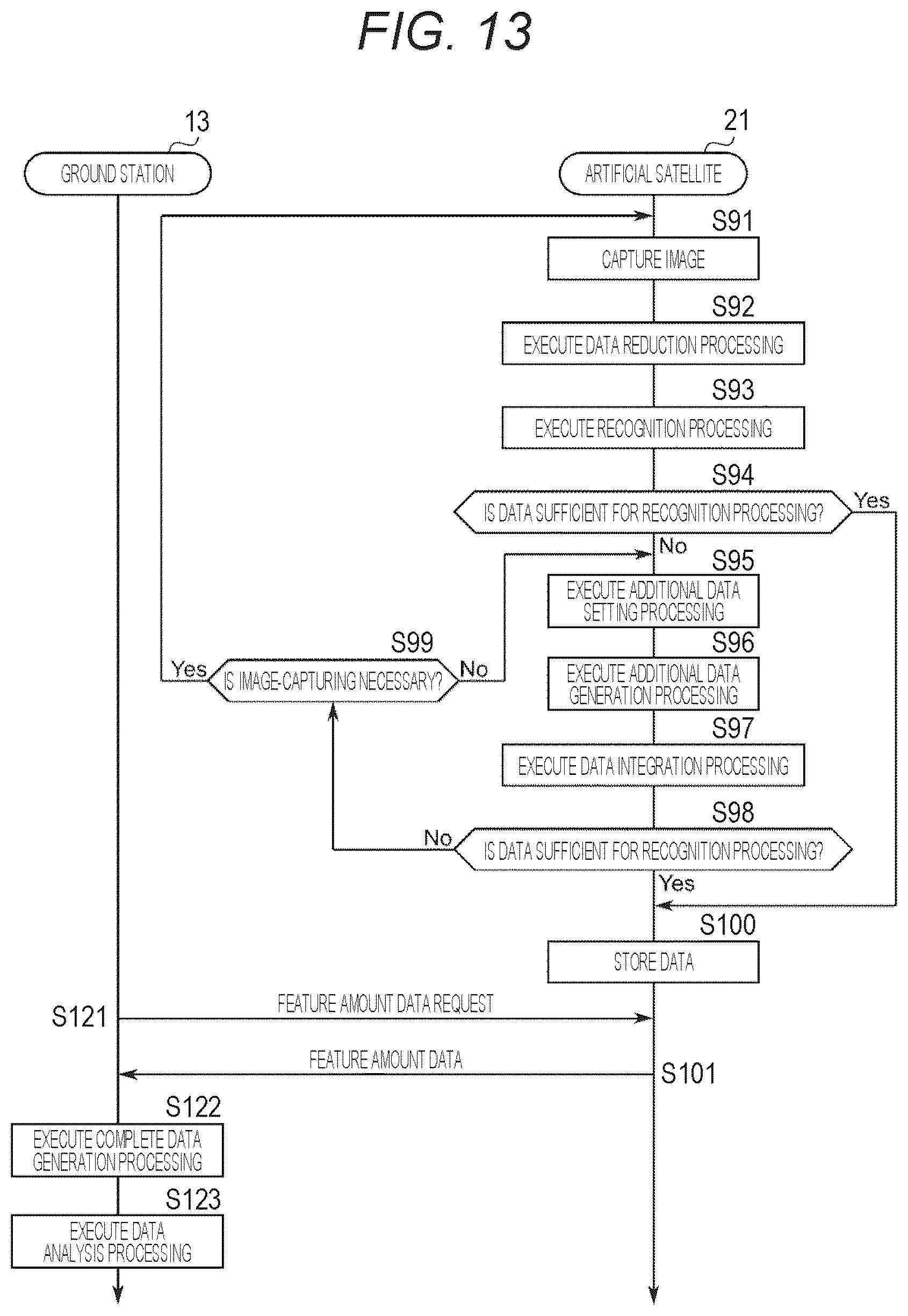 Patent US12348910 Figure 13 – Ground system and image processing method