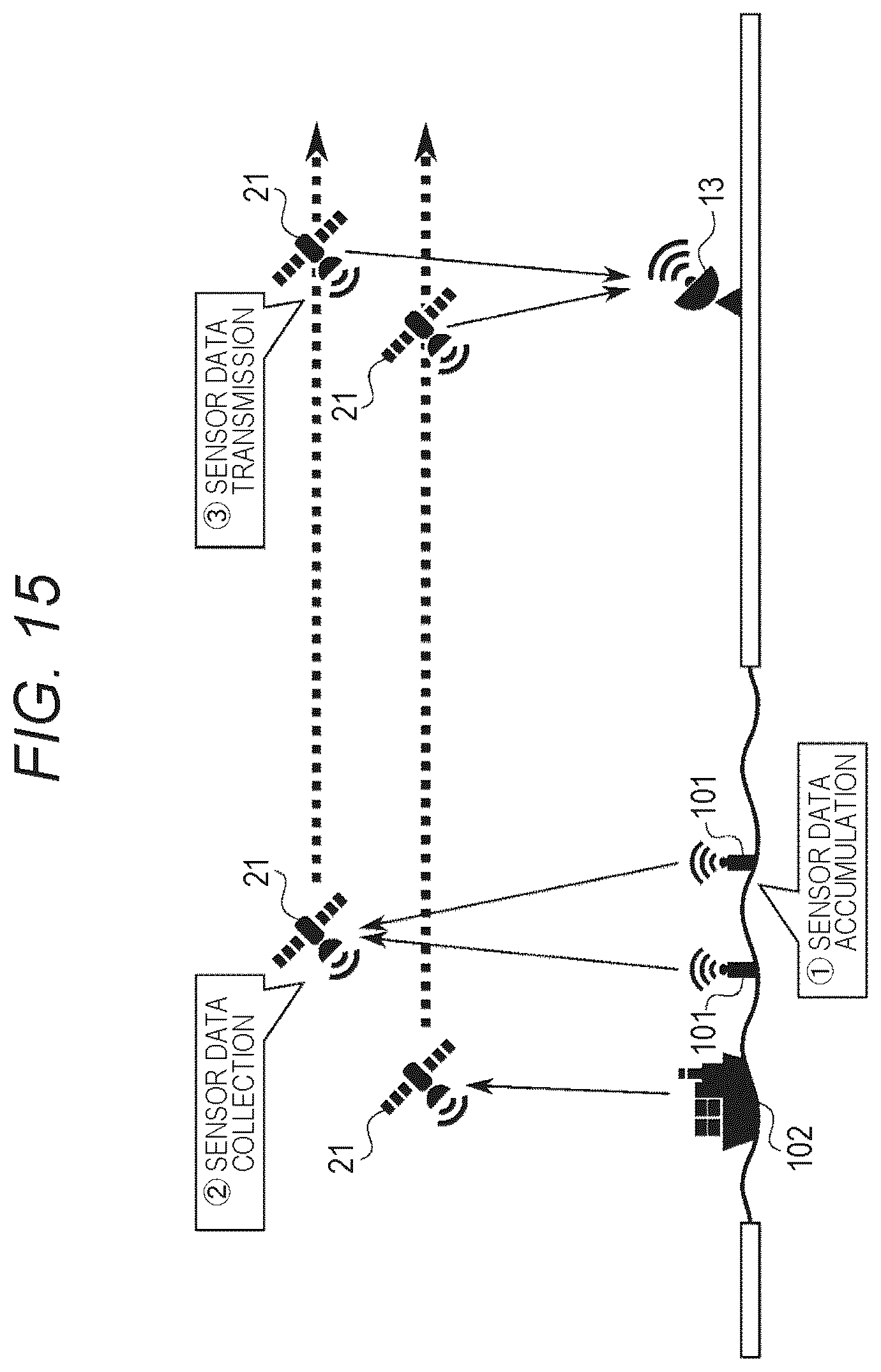 Patent US12348910 Figure 15 – Ground system and image processing method