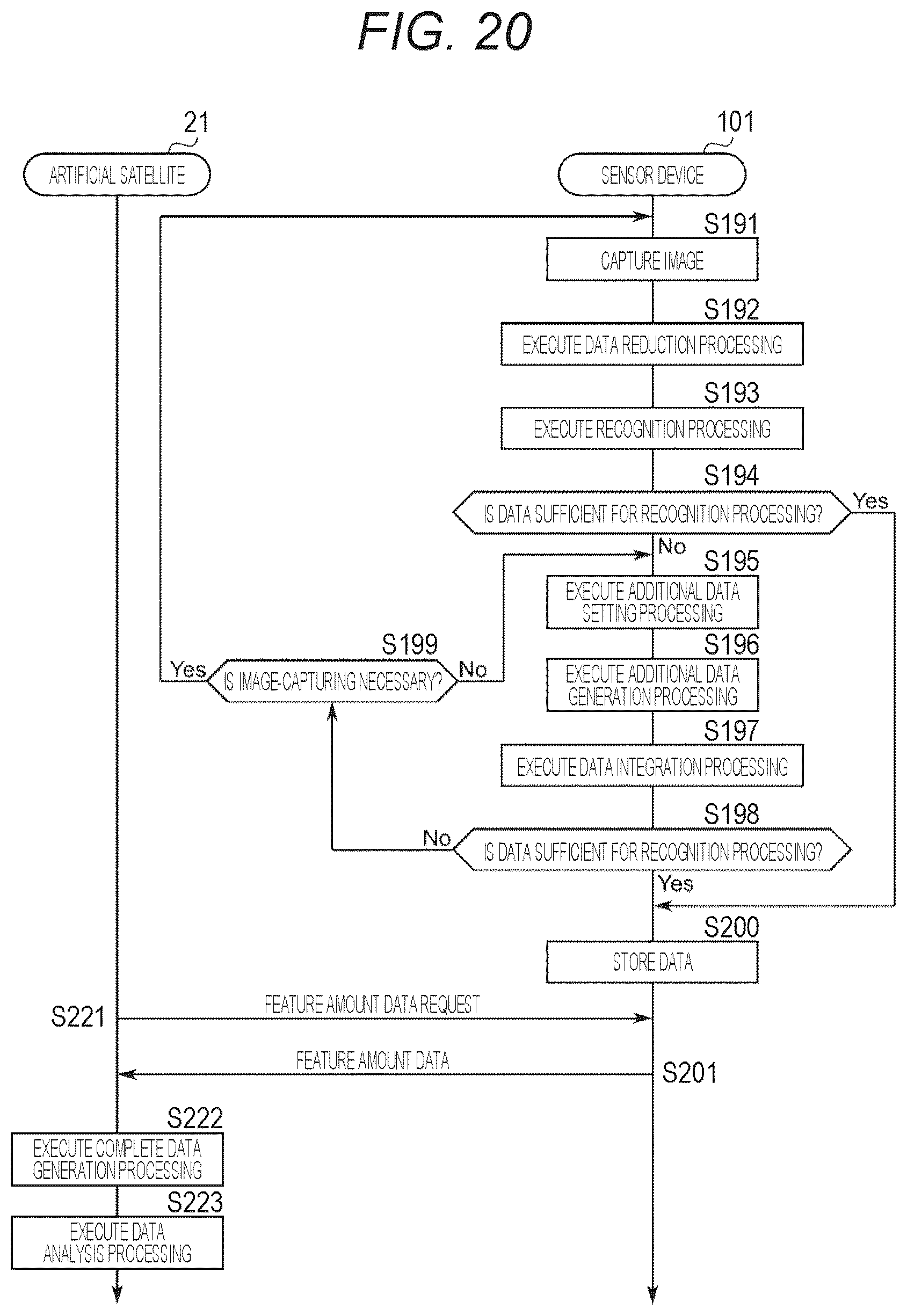 Patent US12348910 Figure 20 – Ground system and image processing method