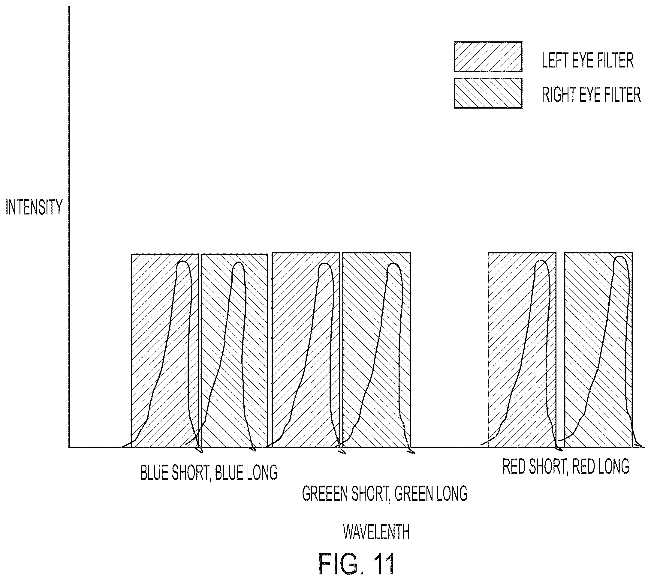 Patent US12348911 Figure 18 – Light conditioning of direct view display for cinema