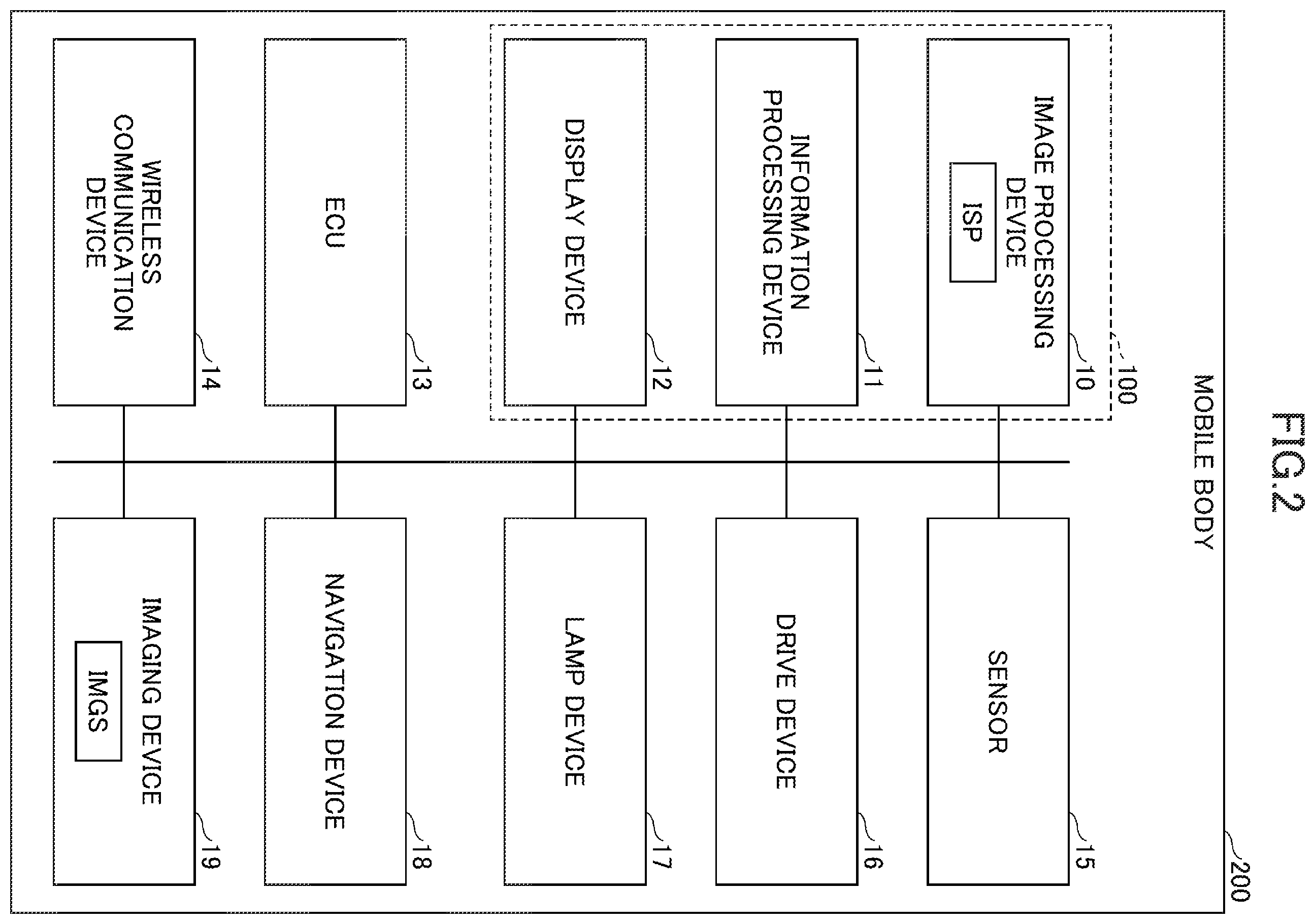 Patent US12348912 Figure 2 – Image processing device and image processing method for obtaining two sub-images from original image