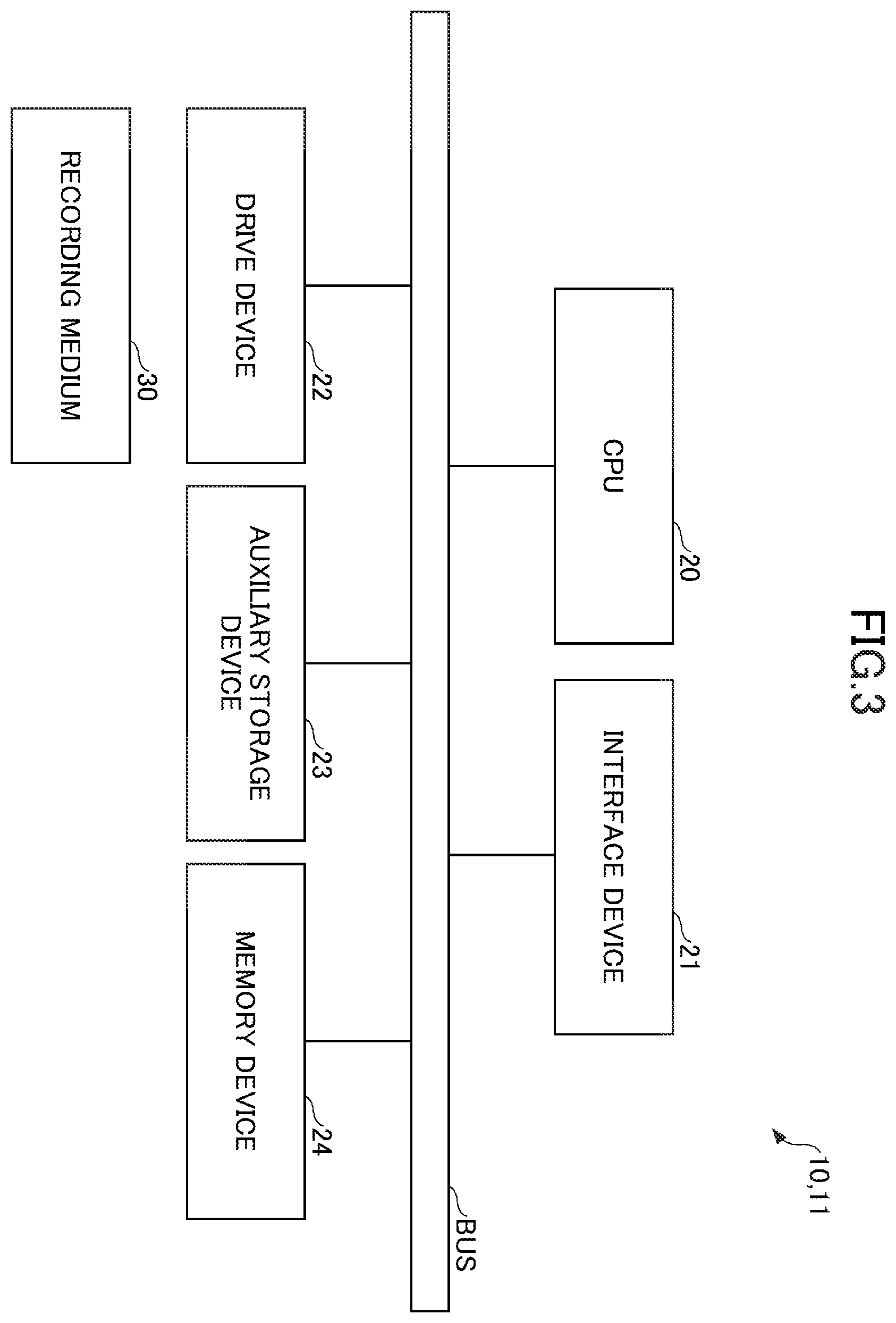 Patent US12348912 Figure 3 – Image processing device and image processing method for obtaining two sub-images from original image
