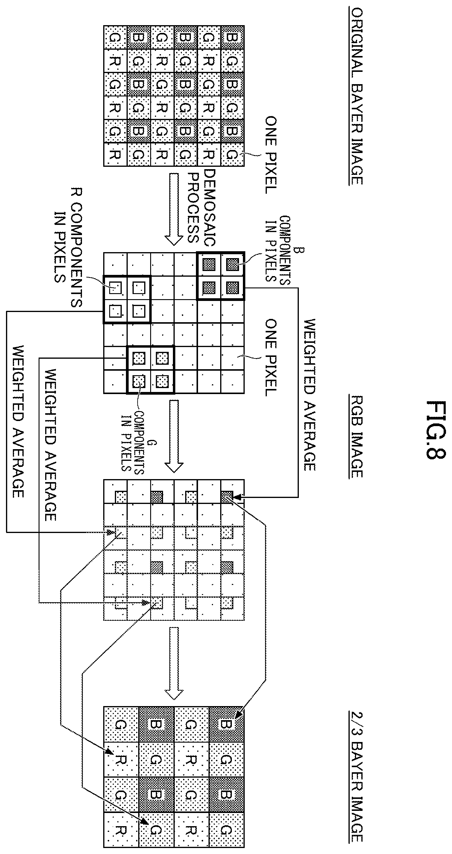 Patent US12348912 Figure 8 – Image processing device and image processing method for obtaining two sub-images from original image