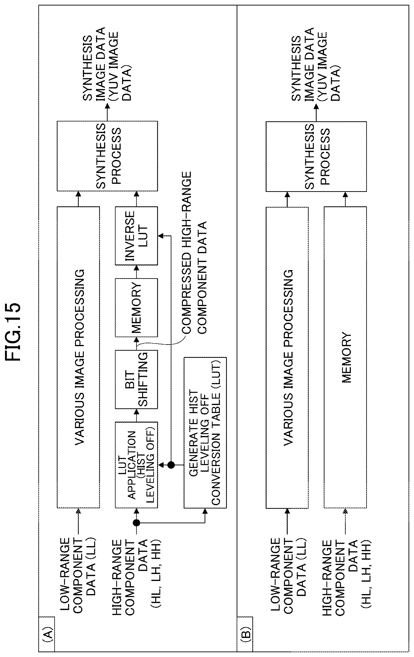 Patent US12348912 Figure 15 – Image processing device and image processing method for obtaining two sub-images from original image
