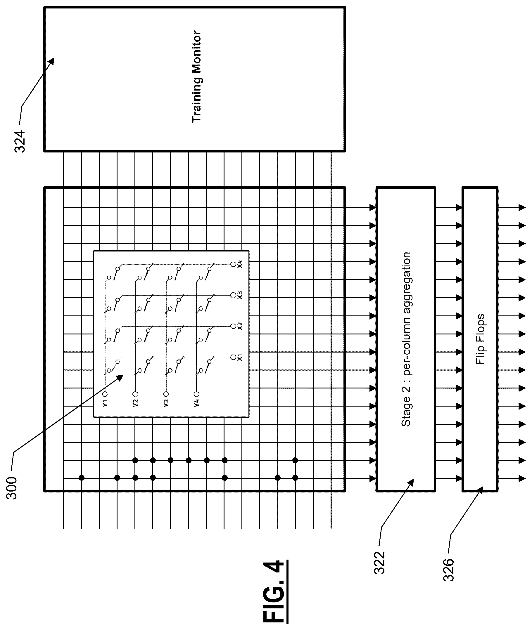 Patent US12348913 Figure 4 – Crosspoint switch with μLED IO ports and imaging fiber cables