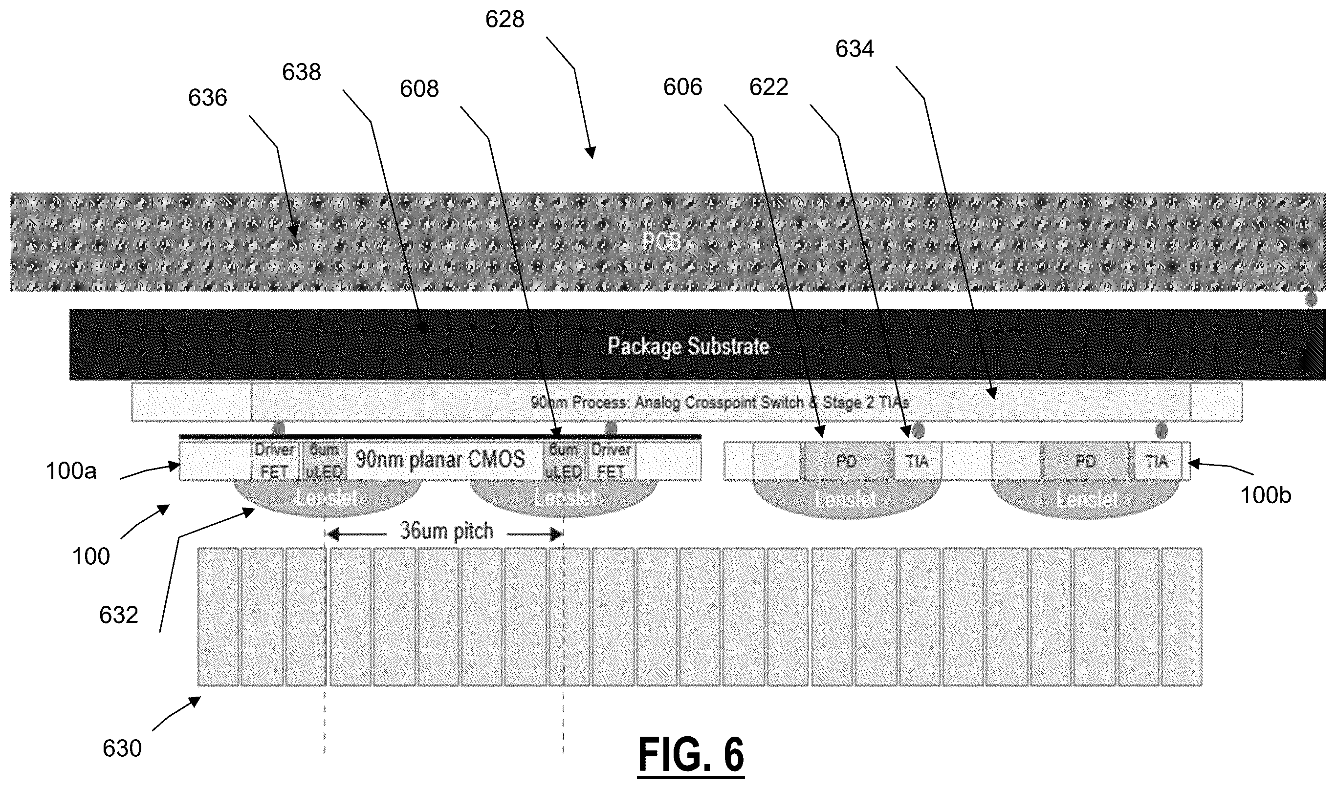 Patent US12348913 Figure 6 – Crosspoint switch with μLED IO ports and imaging fiber cables