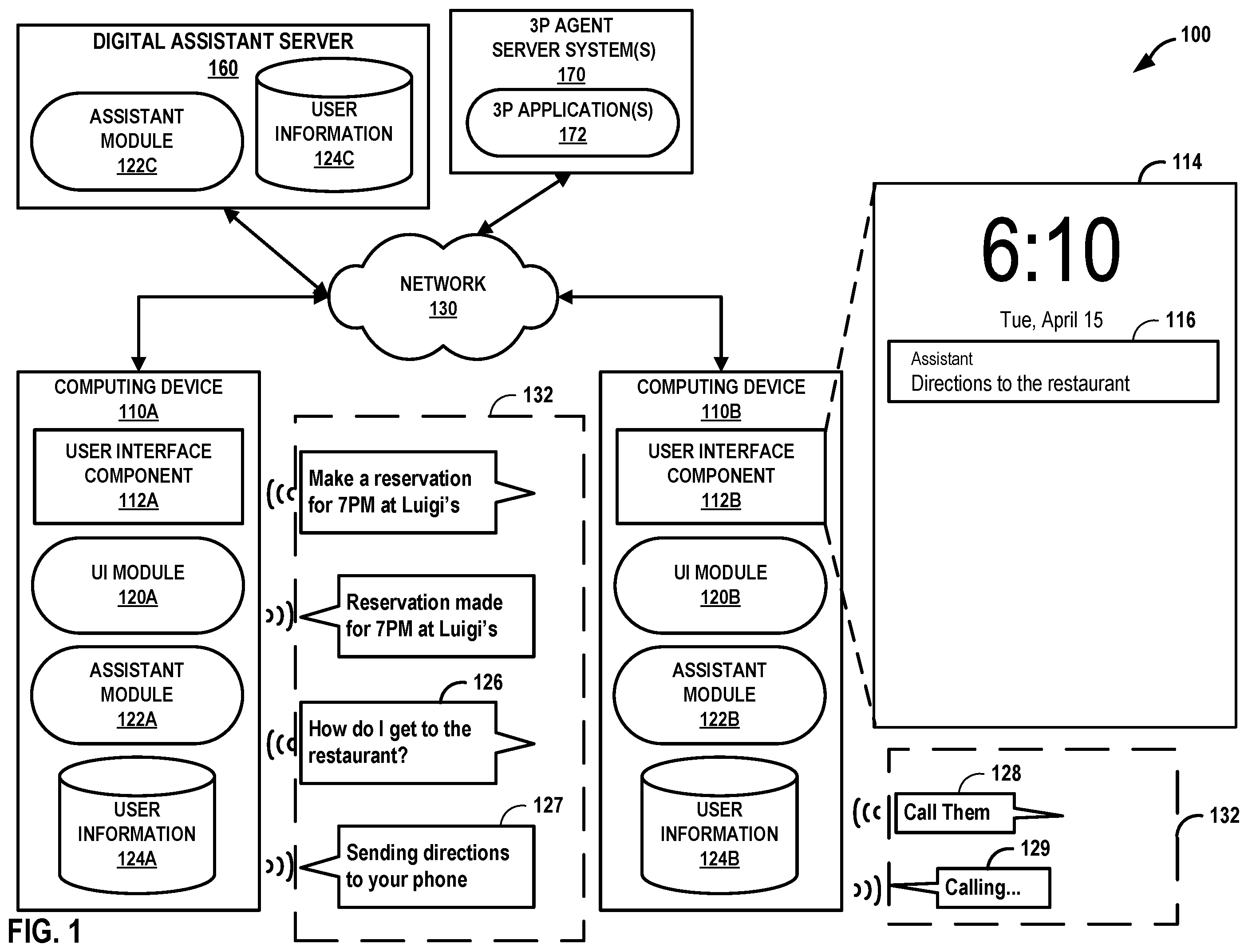 Patent US12348915 — Cross-device handoffs — Figure 1