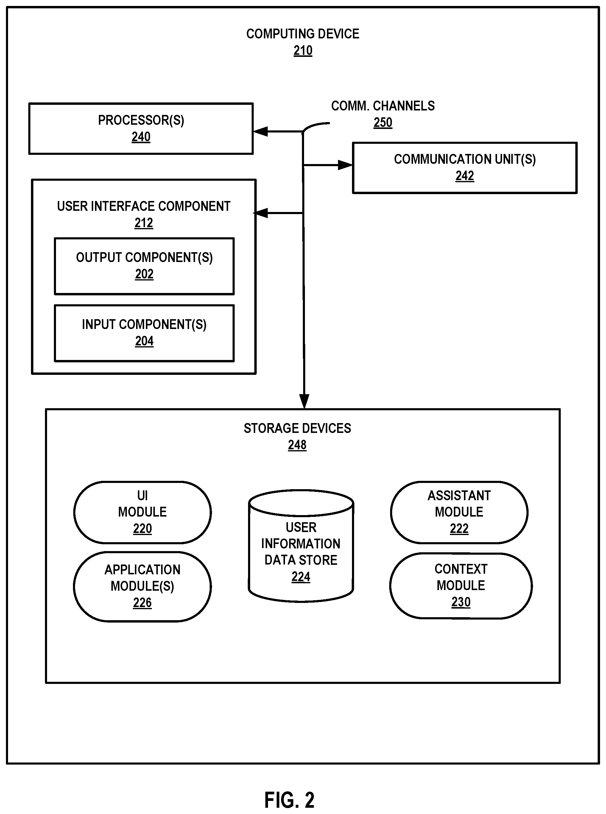 Patent US12348915 Figure 2 – Cross-device handoffs
