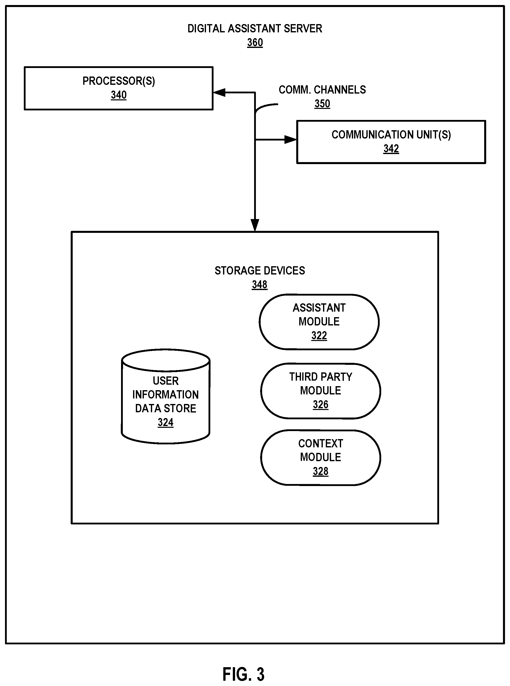 Patent US12348915 Figure 3 – Cross-device handoffs