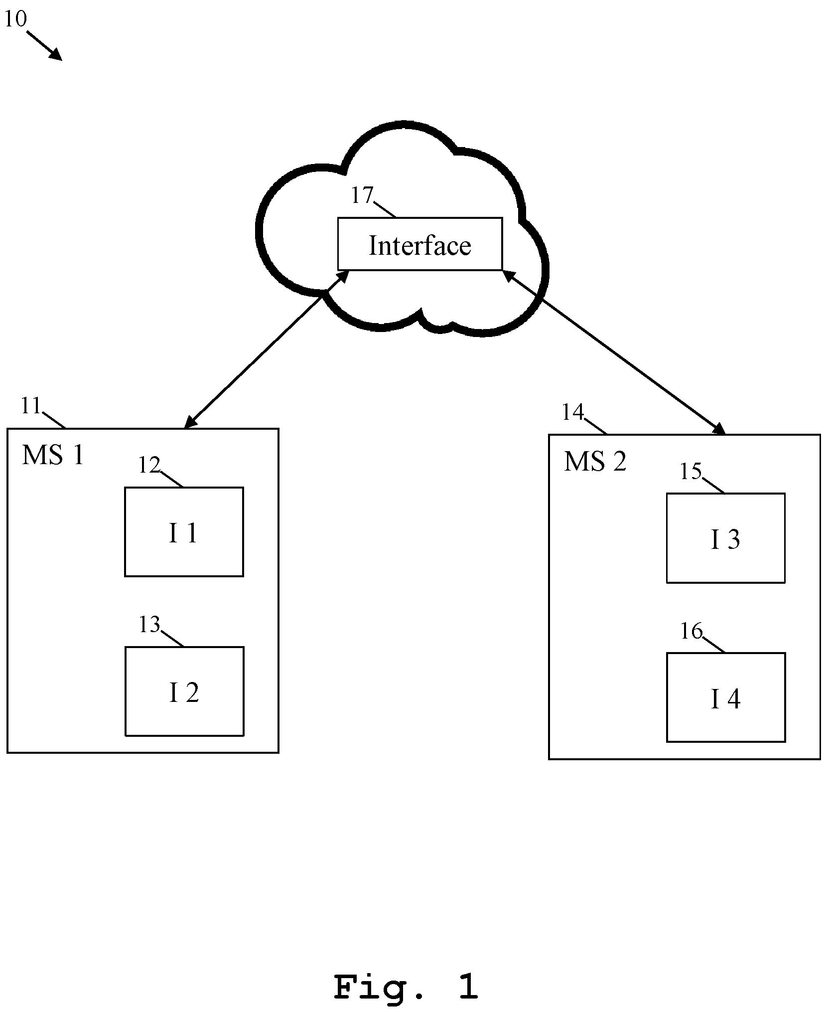 Patent US12348916 Figure 1 – Measurement cloud setup for coupling measurement device settings across multiple instruments and/or measurement sites and corresponding handling method