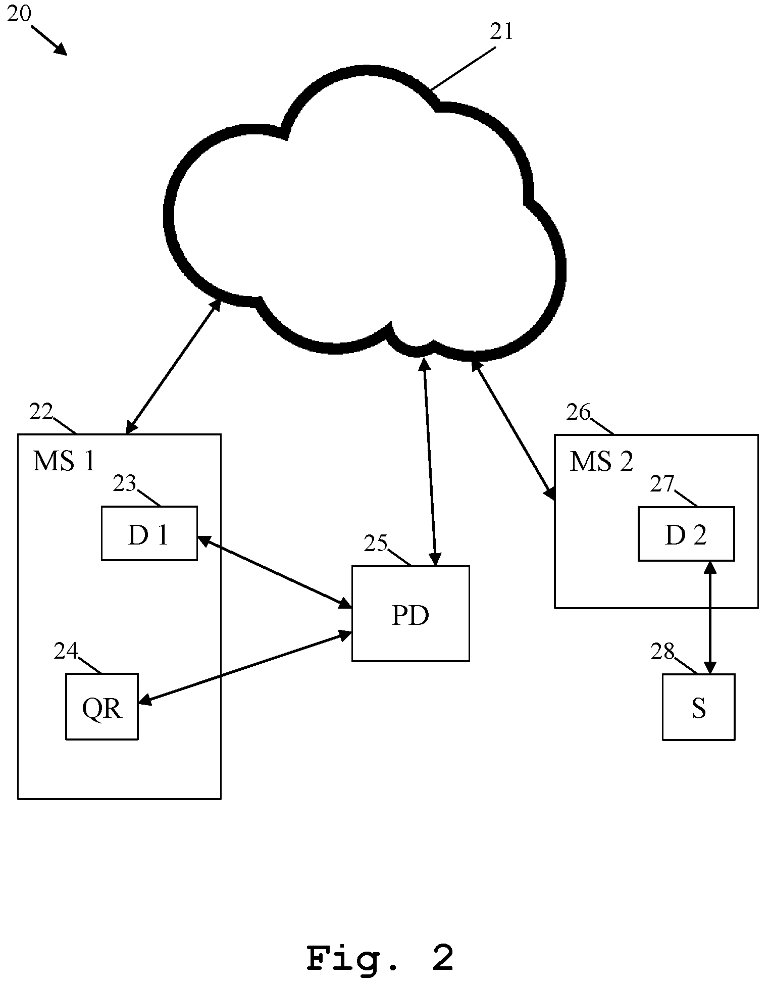 Patent US12348916 Figure 2 – Measurement cloud setup for coupling measurement device settings across multiple instruments and/or measurement sites and corresponding handling method
