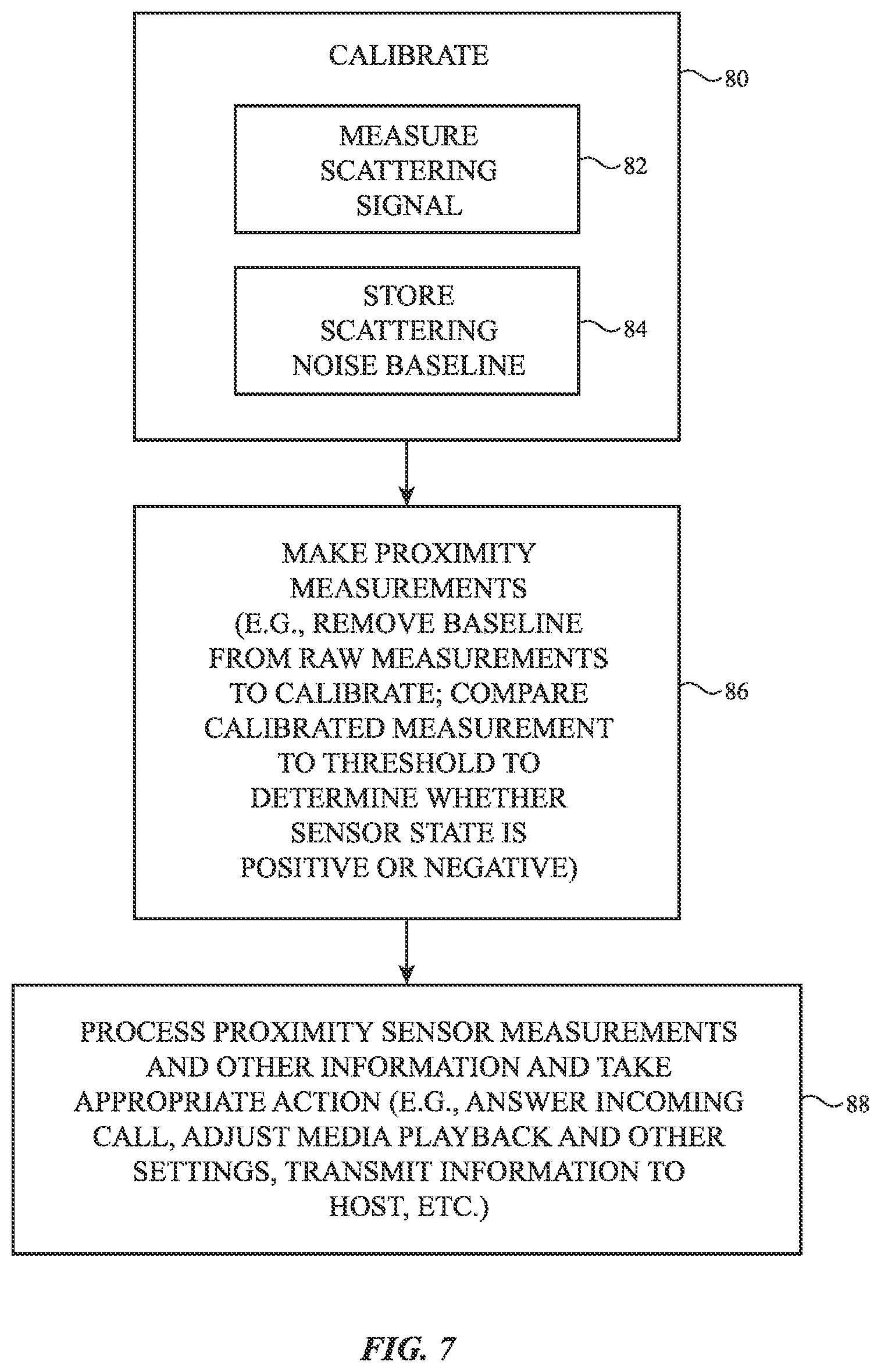 Patent US12348924 Figure 7 – Wireless ear buds with proximity sensors