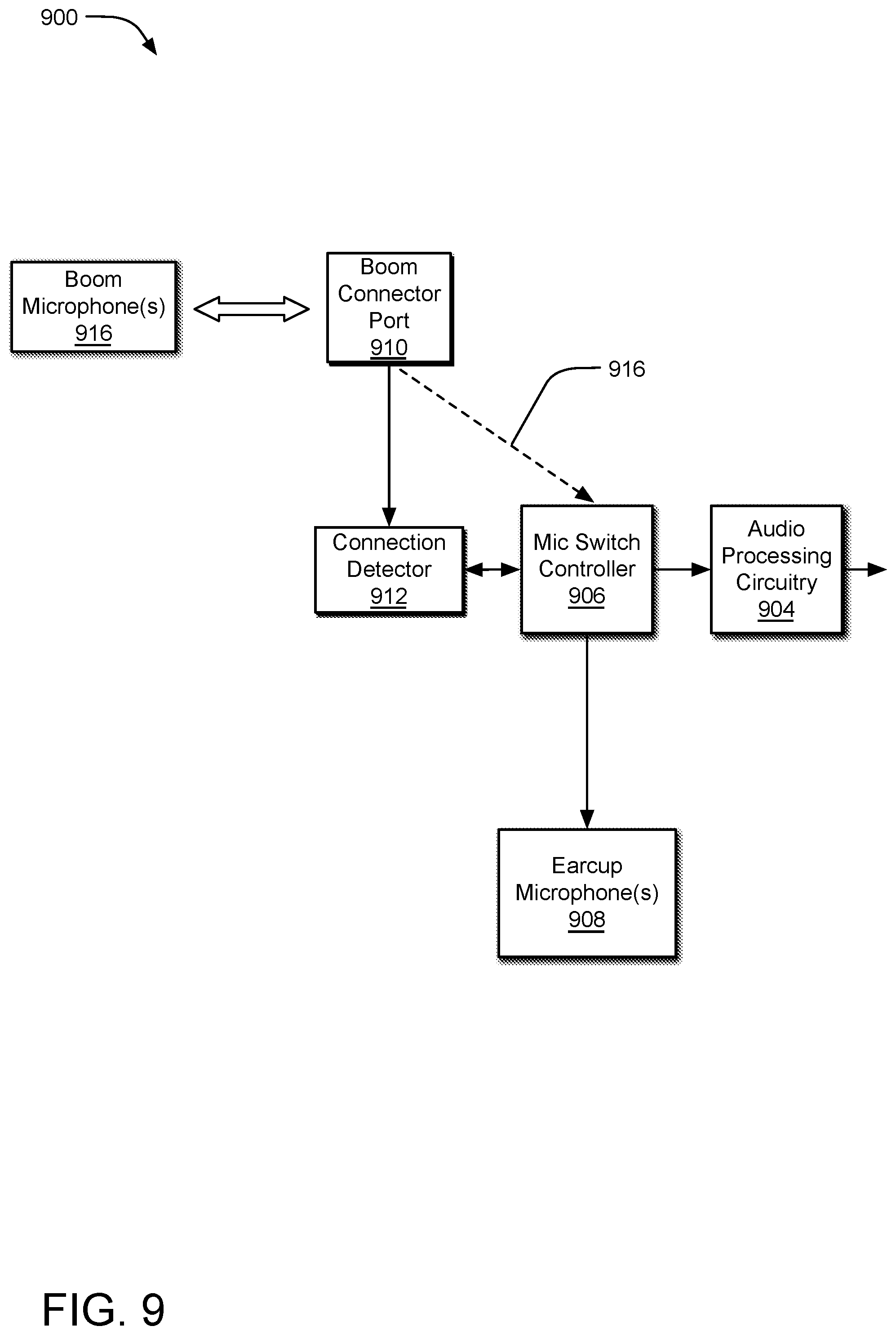 Patent US12348926 Figure 9 – Multi-microphone headset