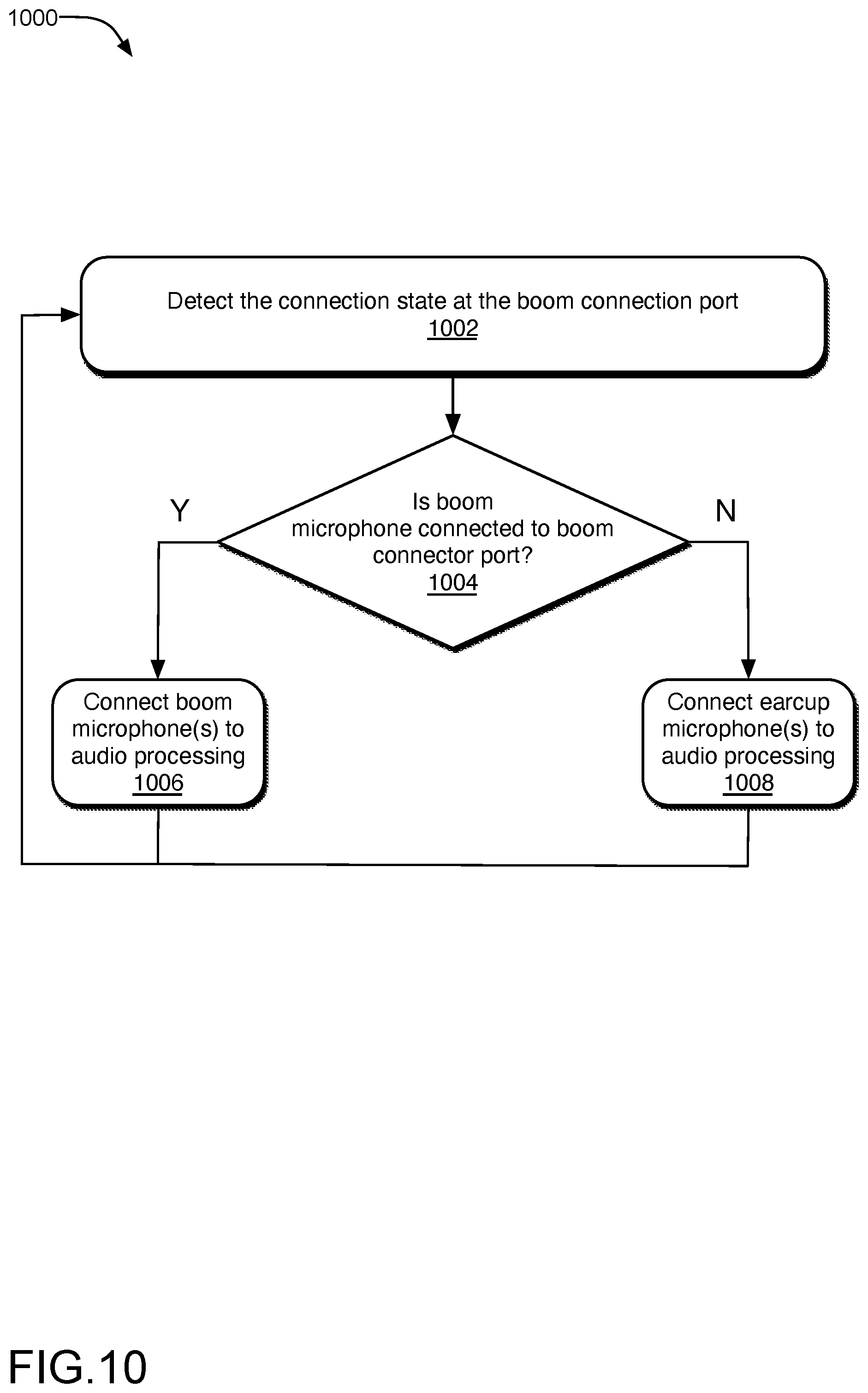 Patent US12348926 Figure 10 – Multi-microphone headset