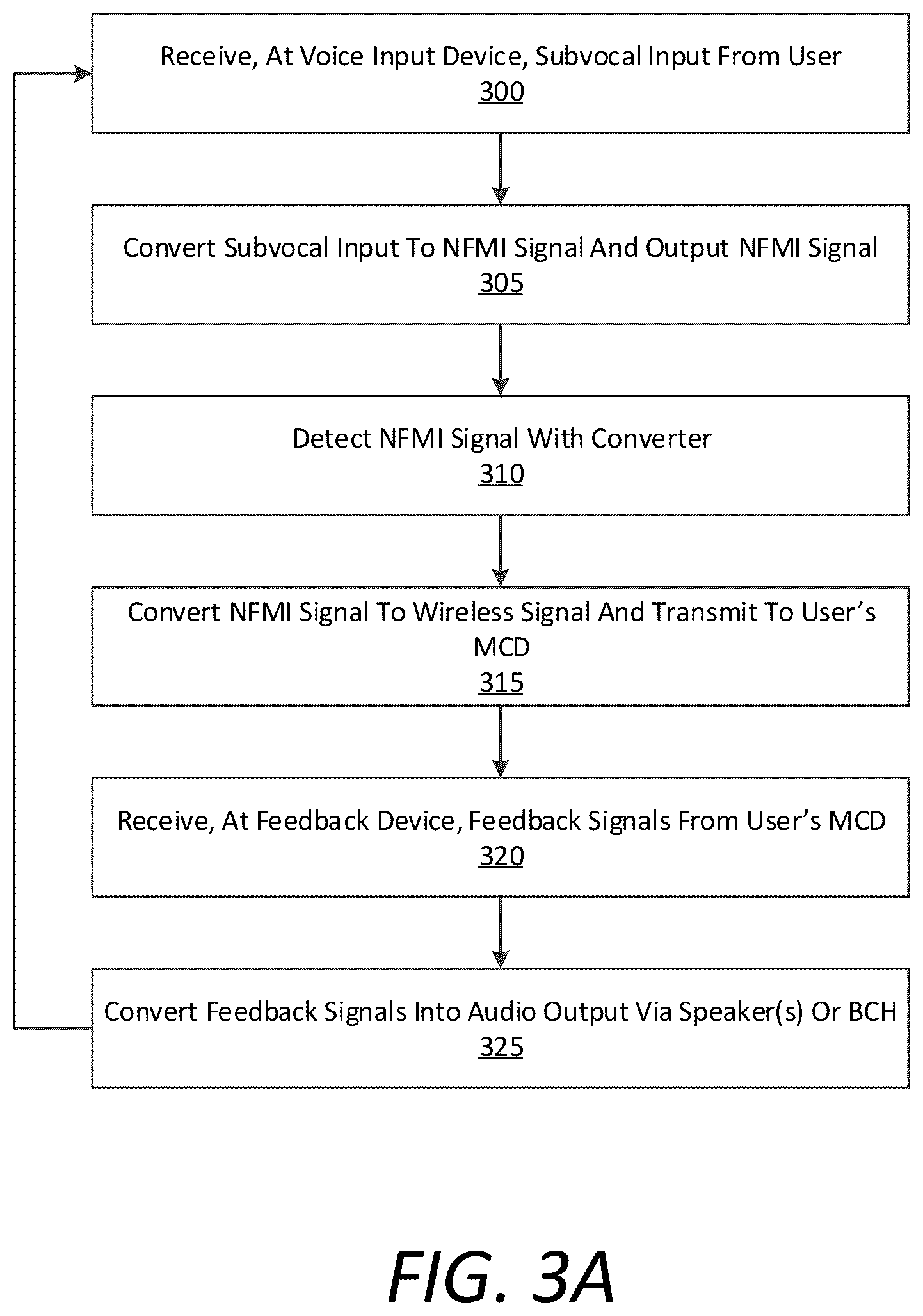 Patent US12348931 Figure 4 – Voice interactive system