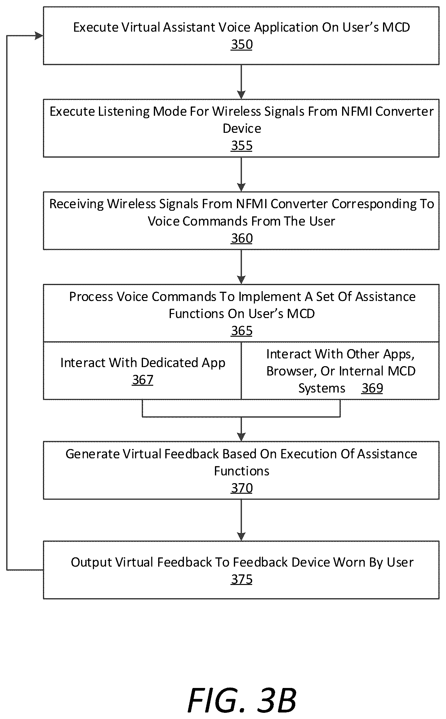 Patent US12348931 Figure 5 – Voice interactive system