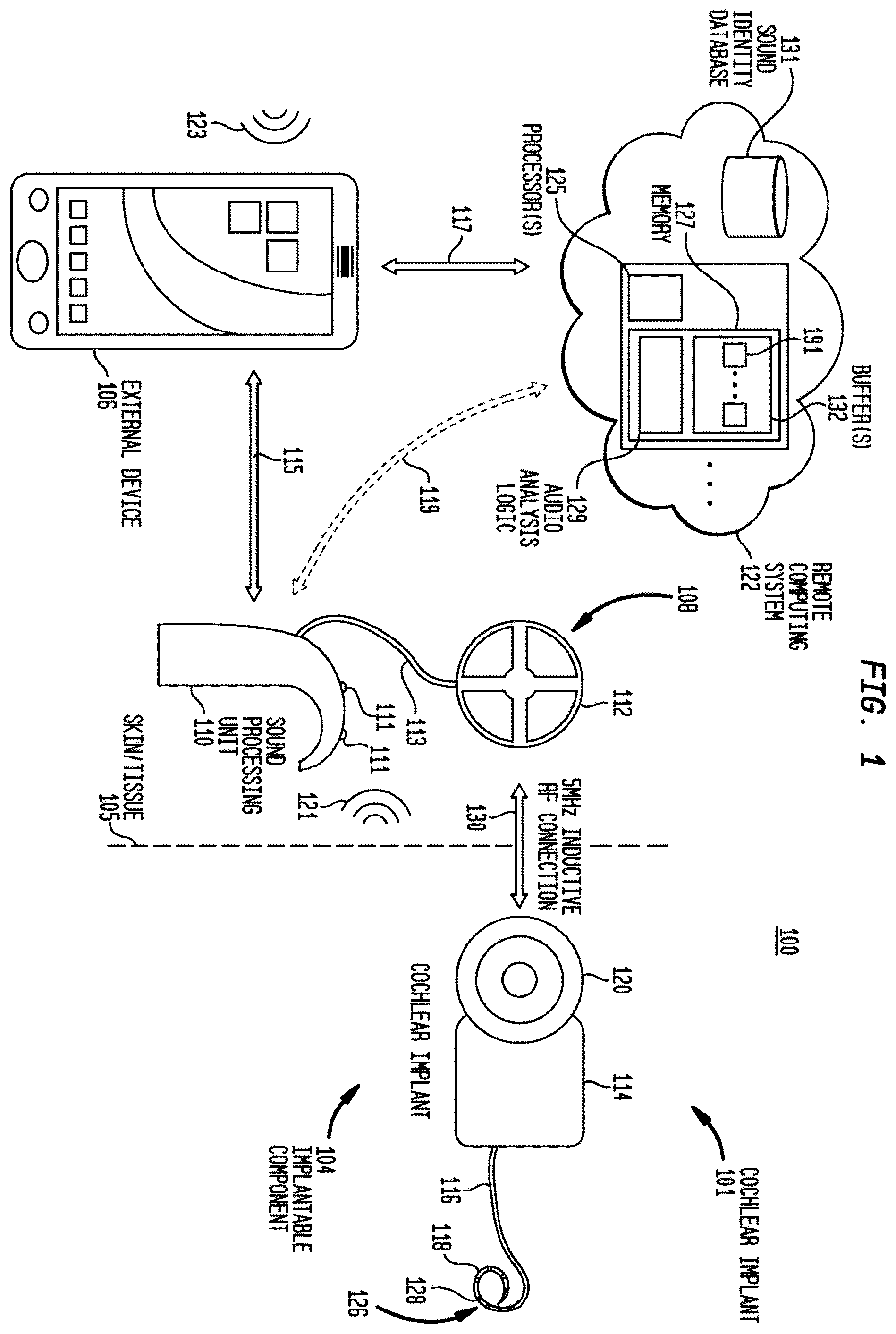Patent US12348933 Figure 1 – Audio training