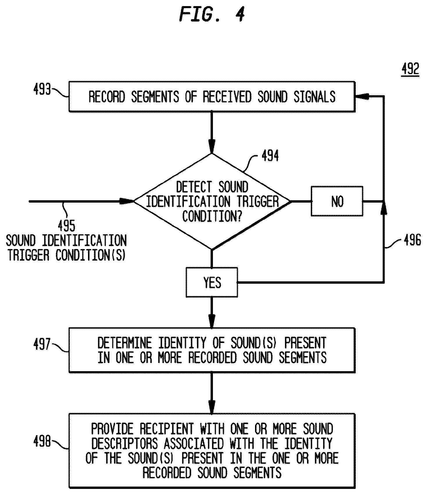Patent US12348933 Figure 4 – Audio training