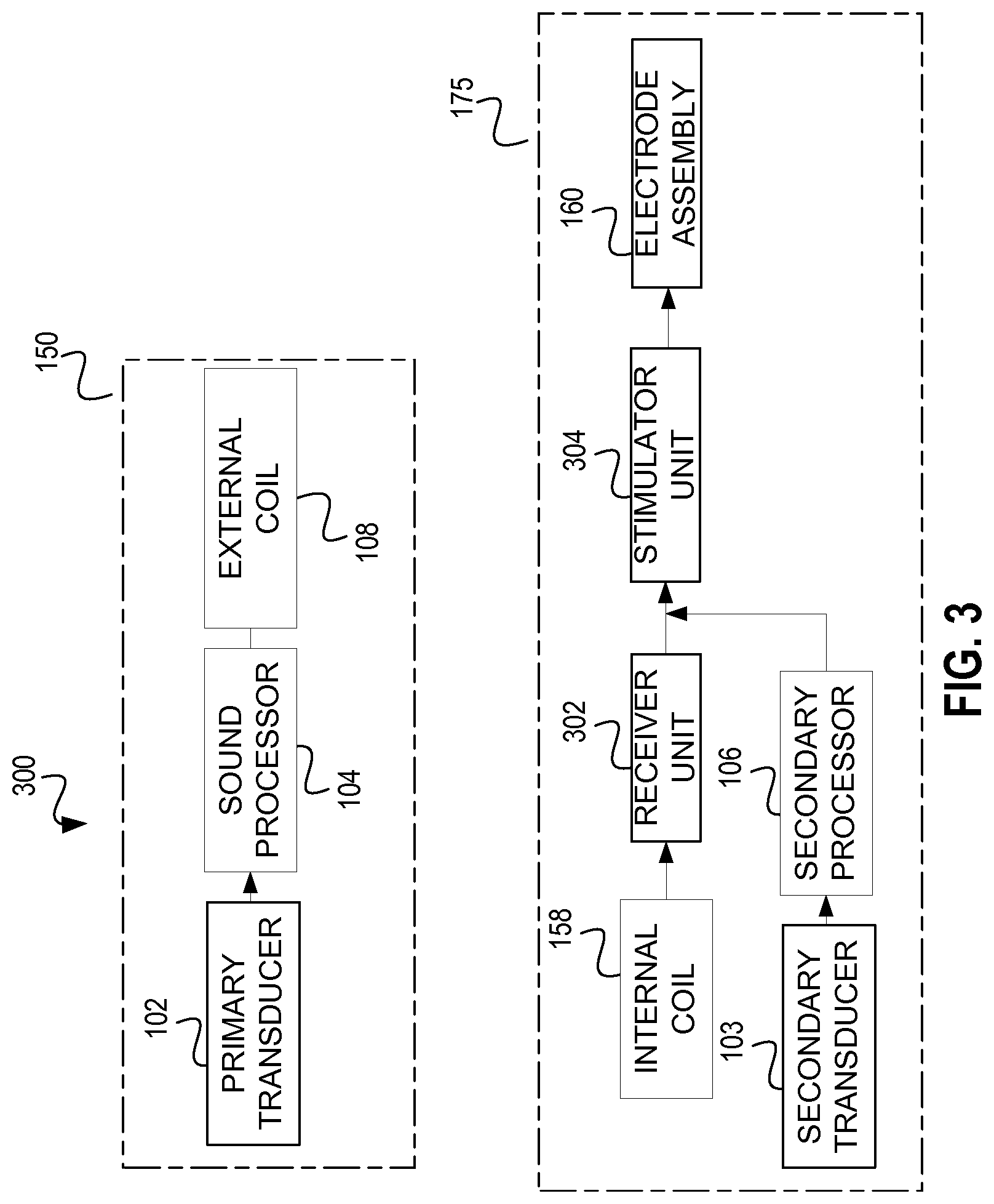 Patent US12348934 Figure 4 – Sound awareness hearing prosthesis
