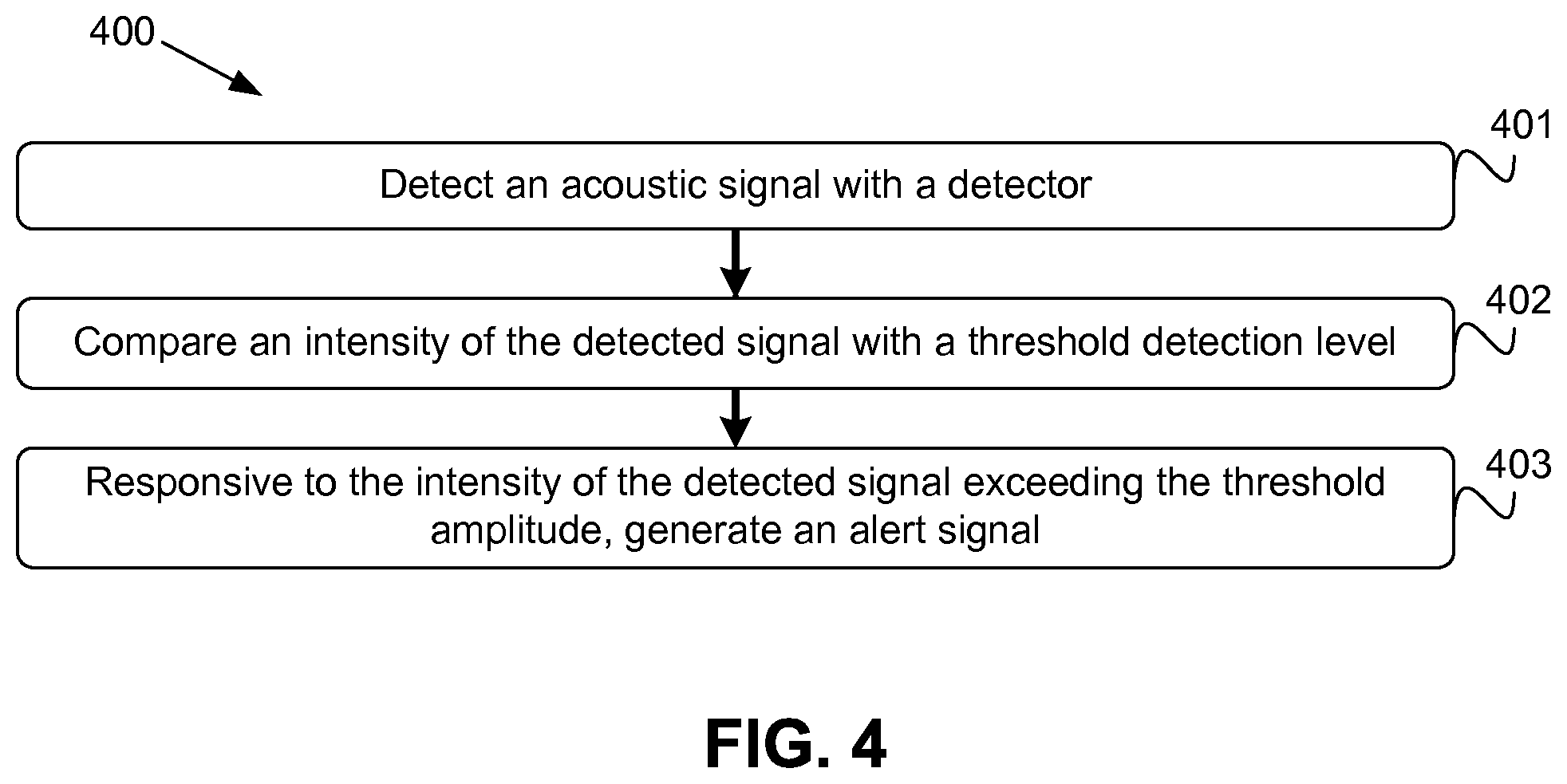 Patent US12348934 Figure 5 – Sound awareness hearing prosthesis